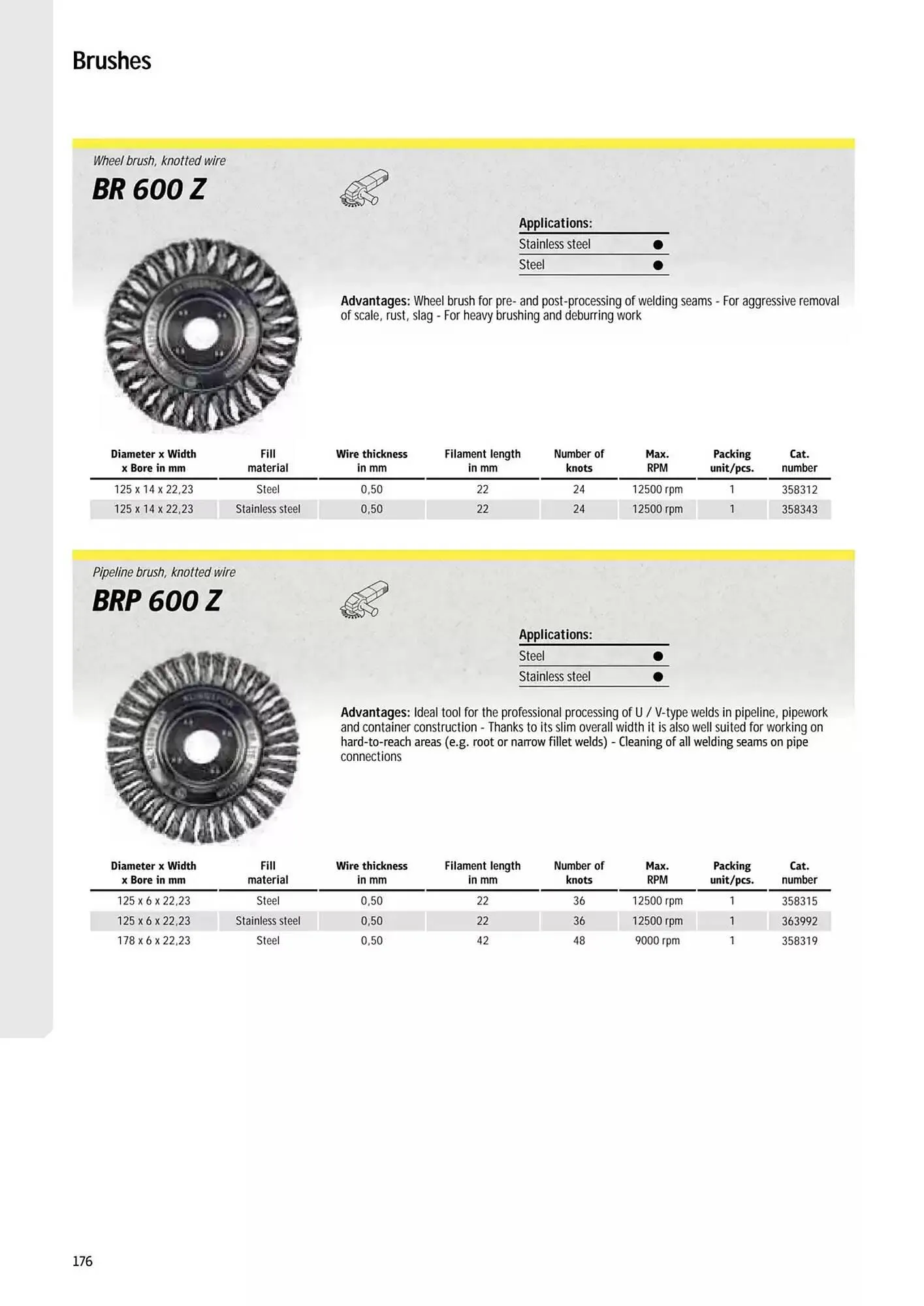 Kincrome catalogue - Catalogue valid from 5 November to 31 December 2025 - page 84