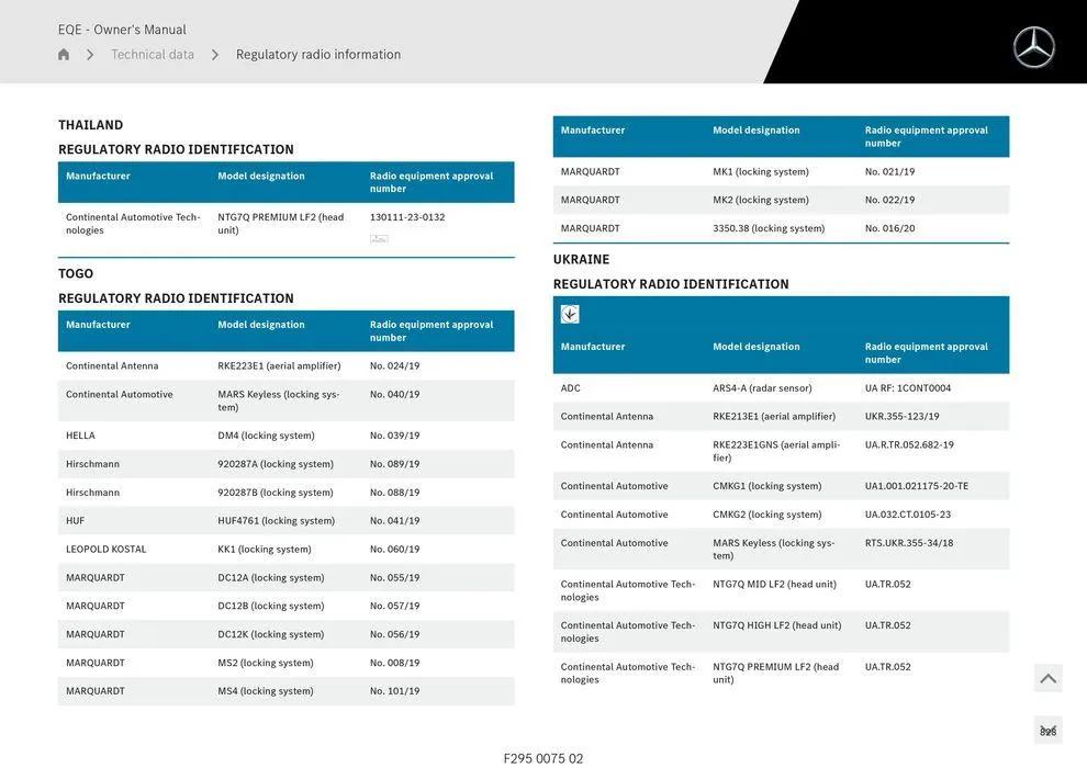 EQE Sedan - Catalogue valid from 11 September to 11 September 2025 - page 828
