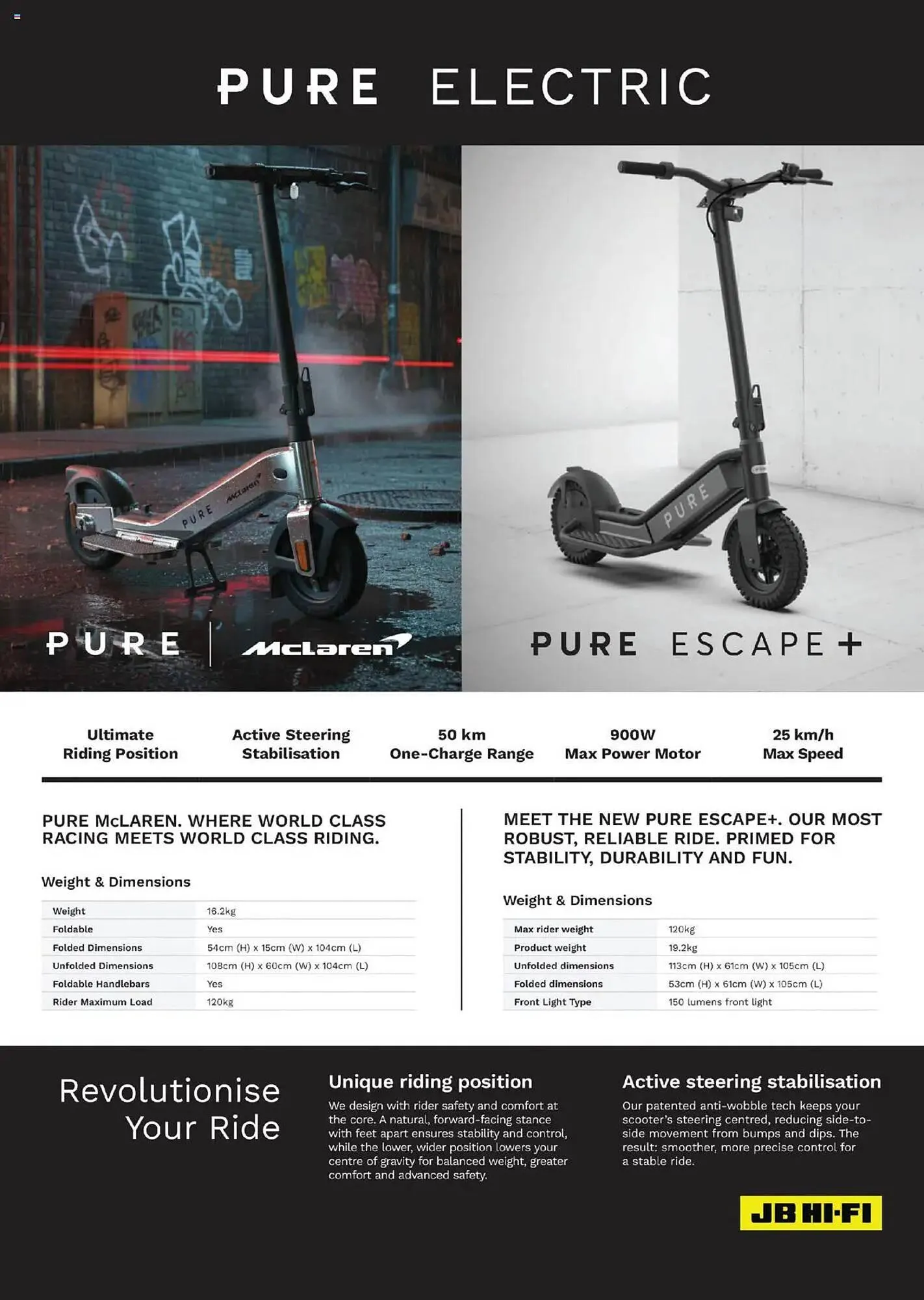 JB Hi-Fi catalogue - Catalogue valid from 1 October to 31 October 2025 - page 47