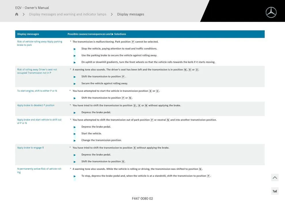 EQV MPV - Catalogue valid from 11 September to 11 September 2025 - page 734
