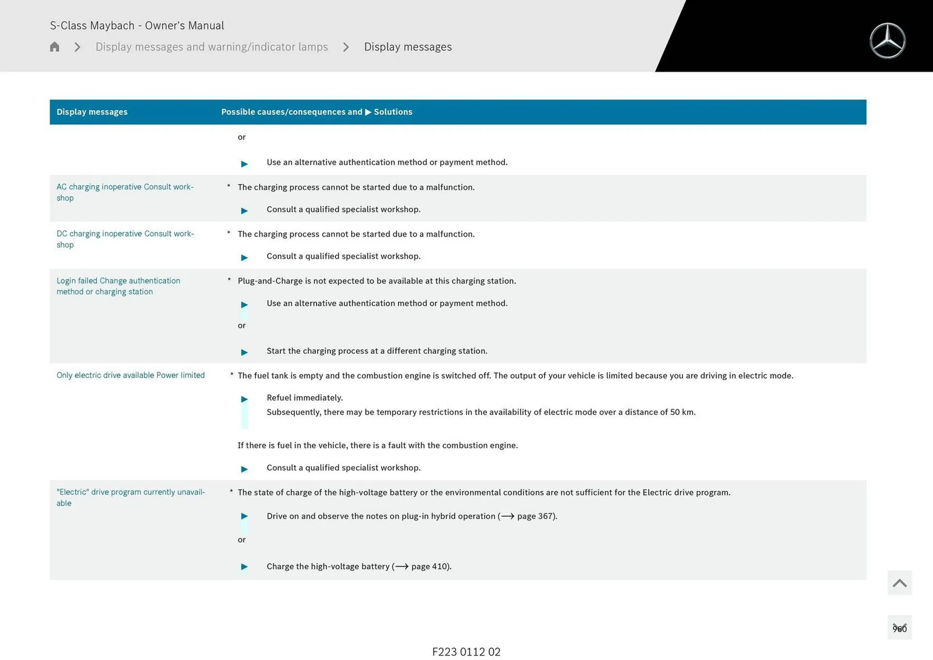 Mercedes-Benz catalogue - Catalogue valid from 1 May to 1 May 2026 - page 960