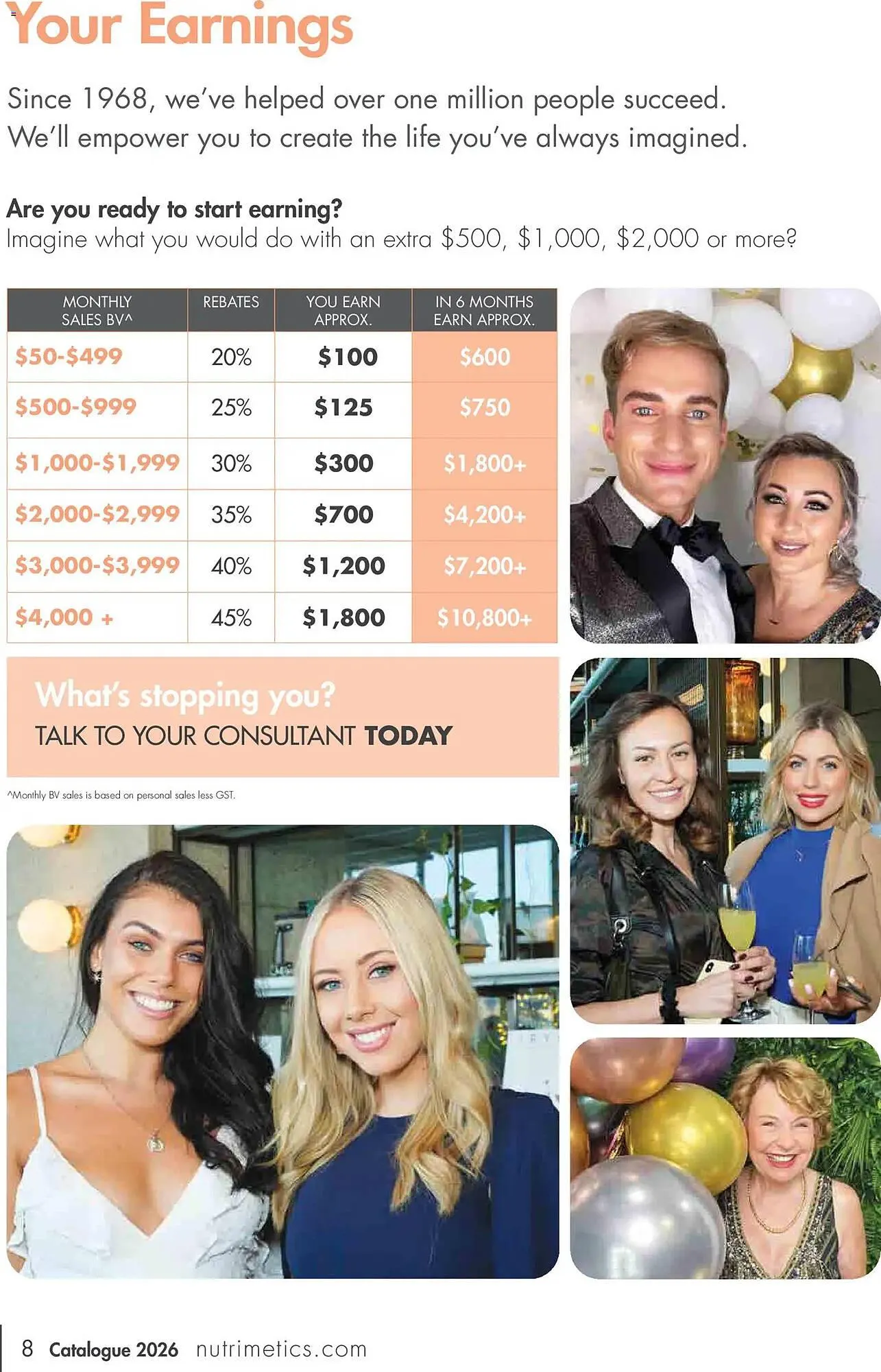 Nutrimetics catalogue - Catalogue valid from 31 December to 31 December 2026 - page 8