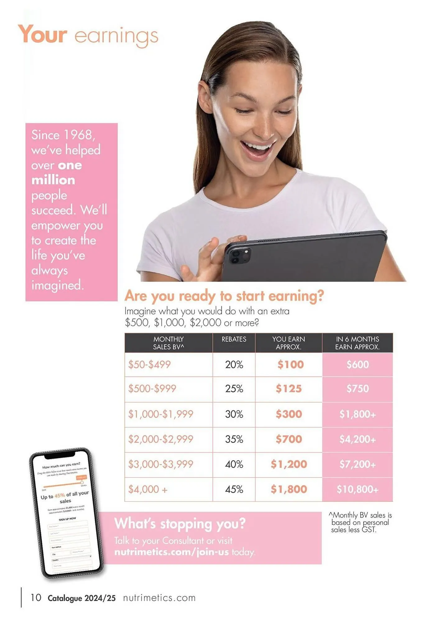 Nutrimetics catalogue - Catalogue valid from 7 August to 31 December 2025 - page 10