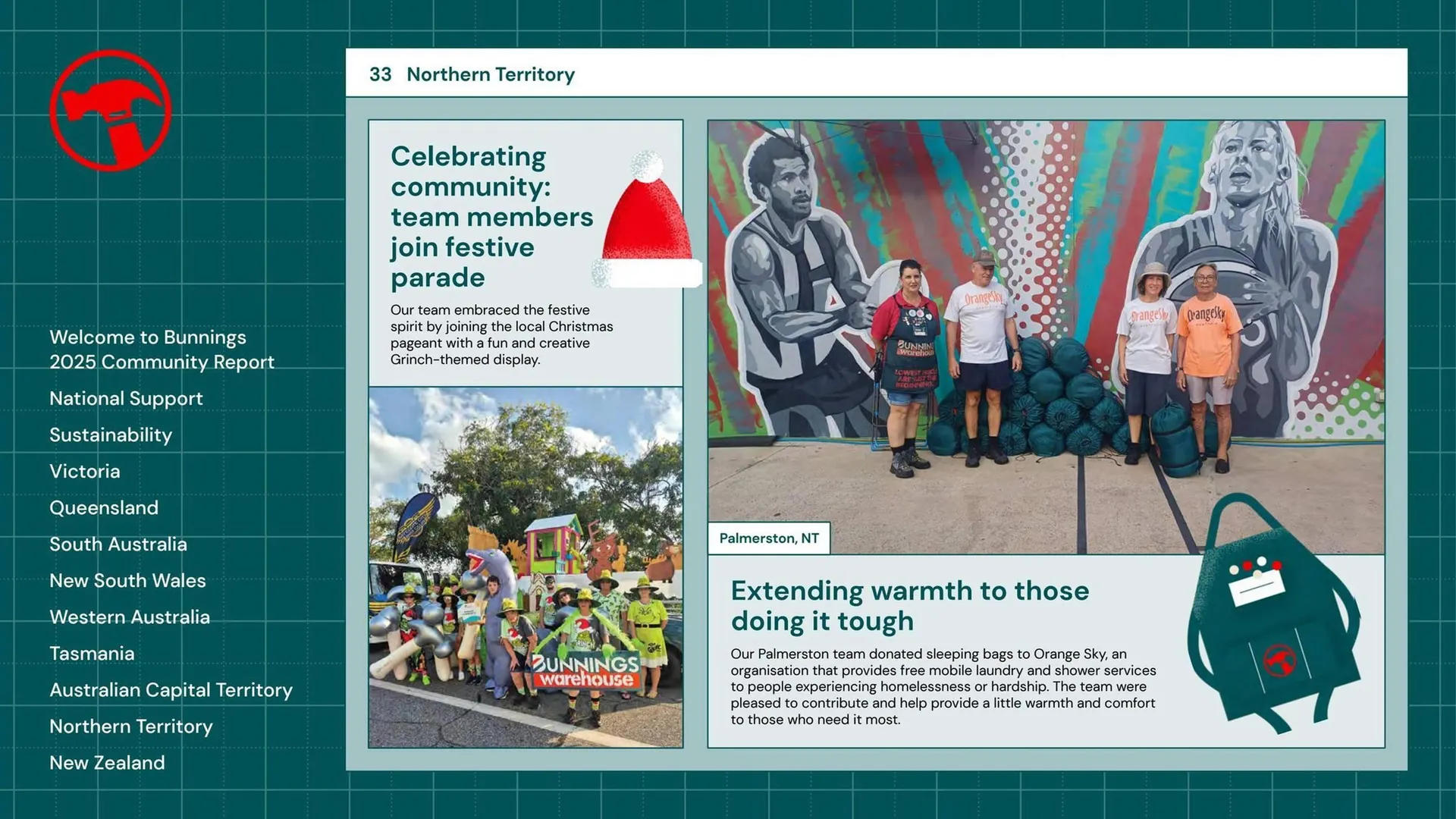 Bunnings catalogue - Catalogue valid from 25 August to 31 December 2025 - page 33