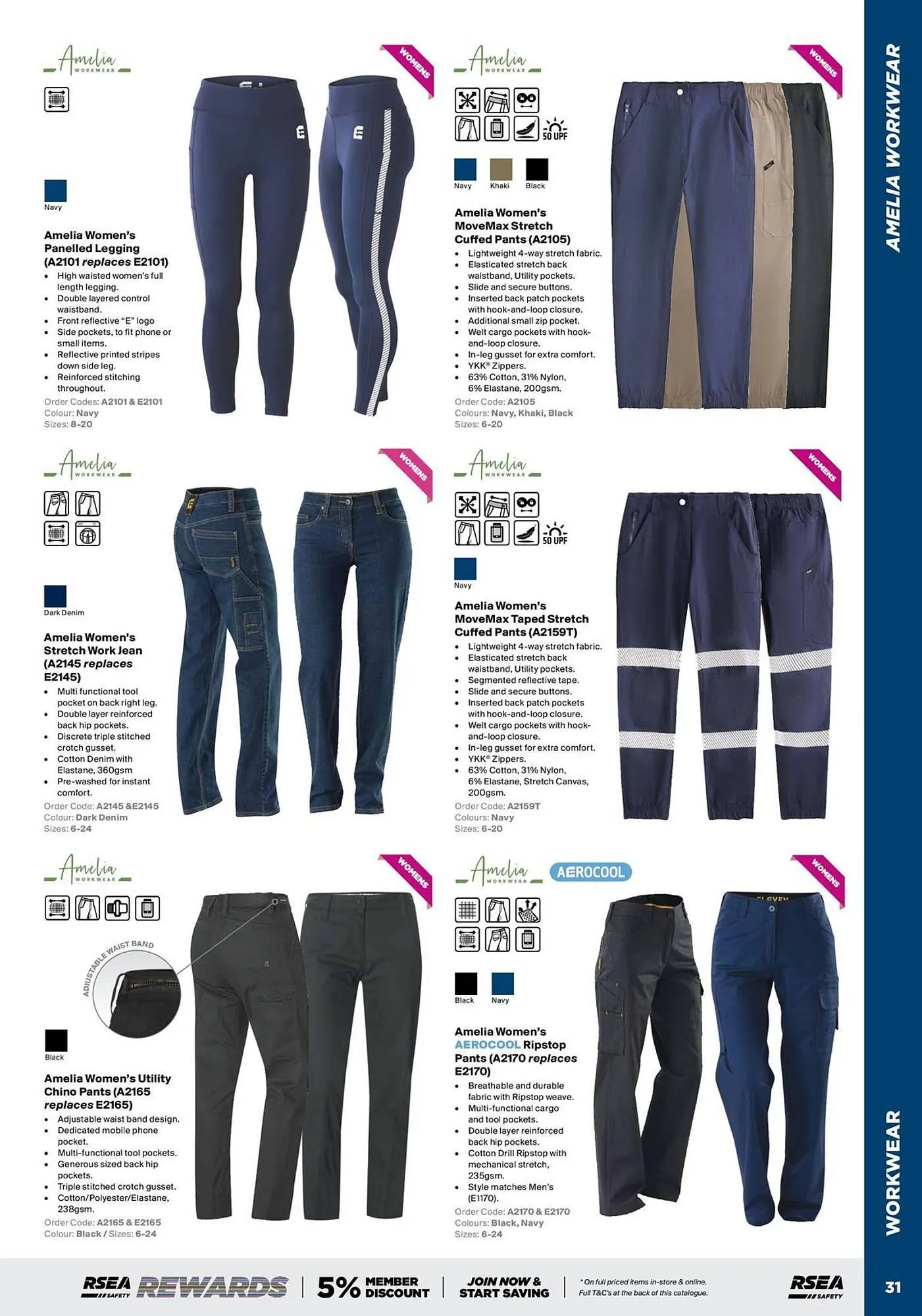 RSEA Safety catalogue - Catalogue valid from 1 August to 31 December 2025 - page 27