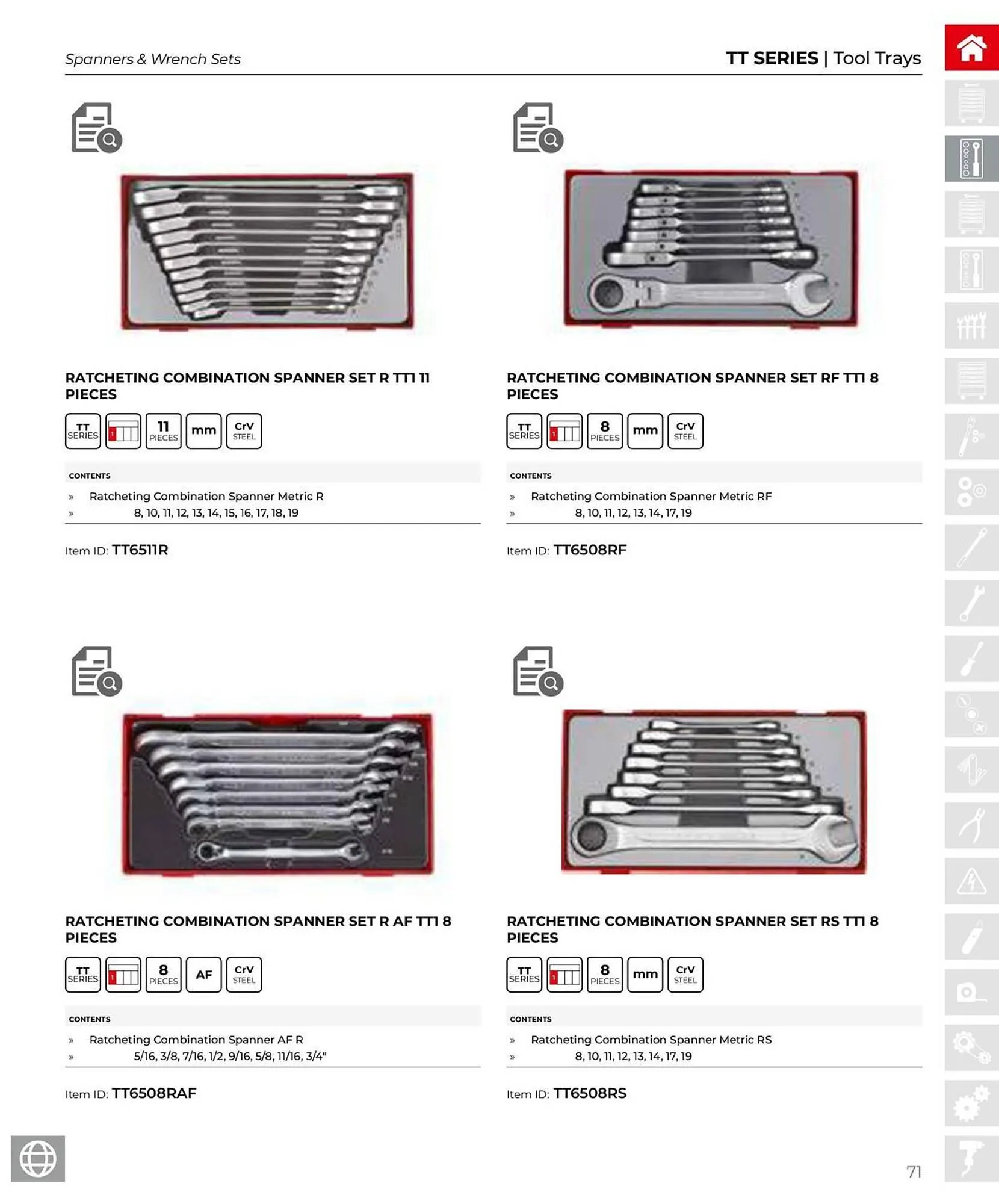Teng Tools catalogue - Catalogue valid from 28 March to 31 December 2025 - page 72