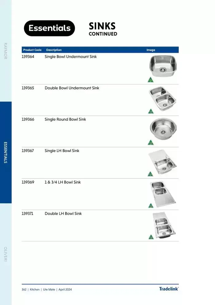 Ute Mate - Catalogue valid from 20 November to 31 December 2024 - page 370