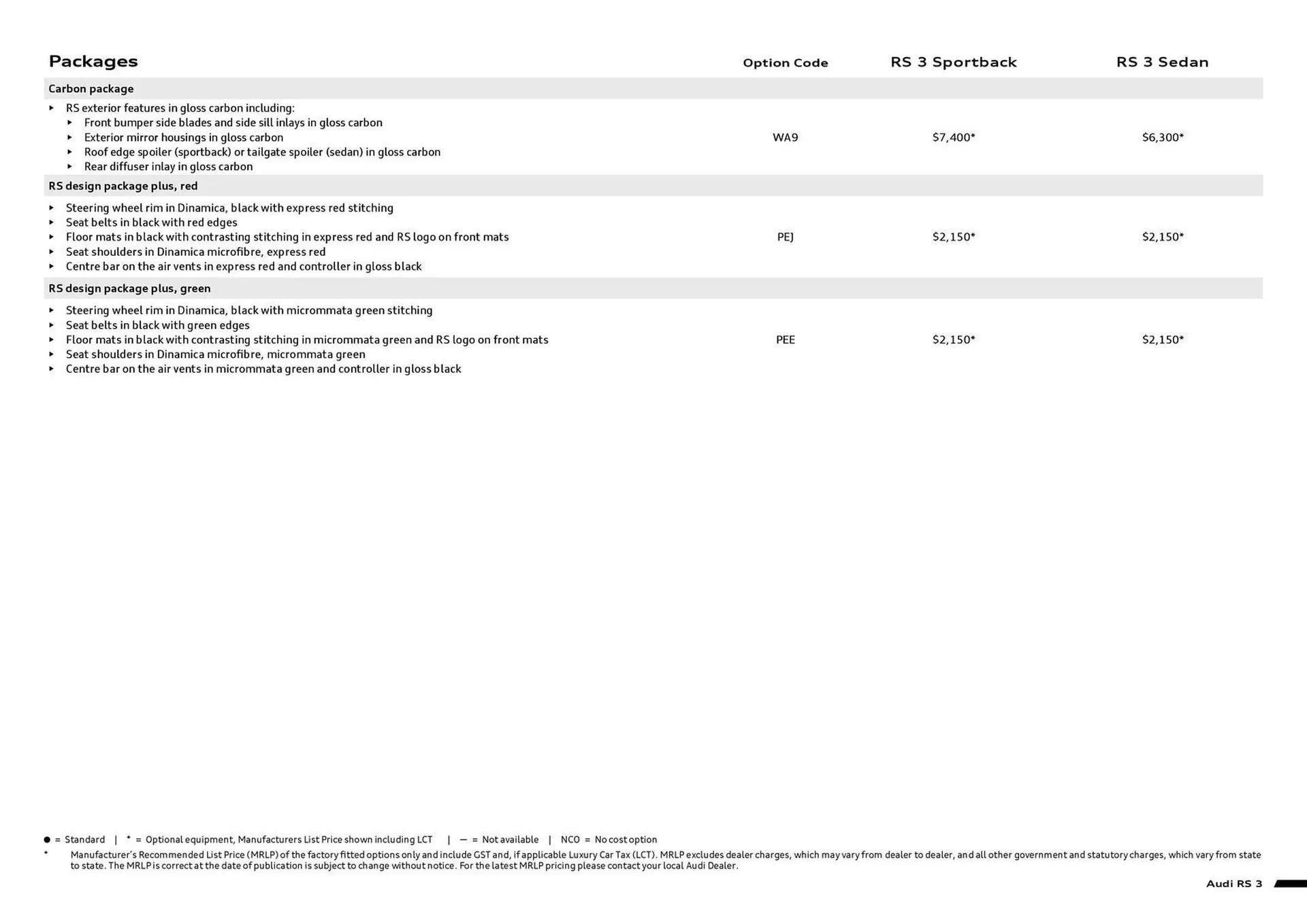 Audi catalogue - Catalogue valid from 7 August to 7 August 2026 - page 3