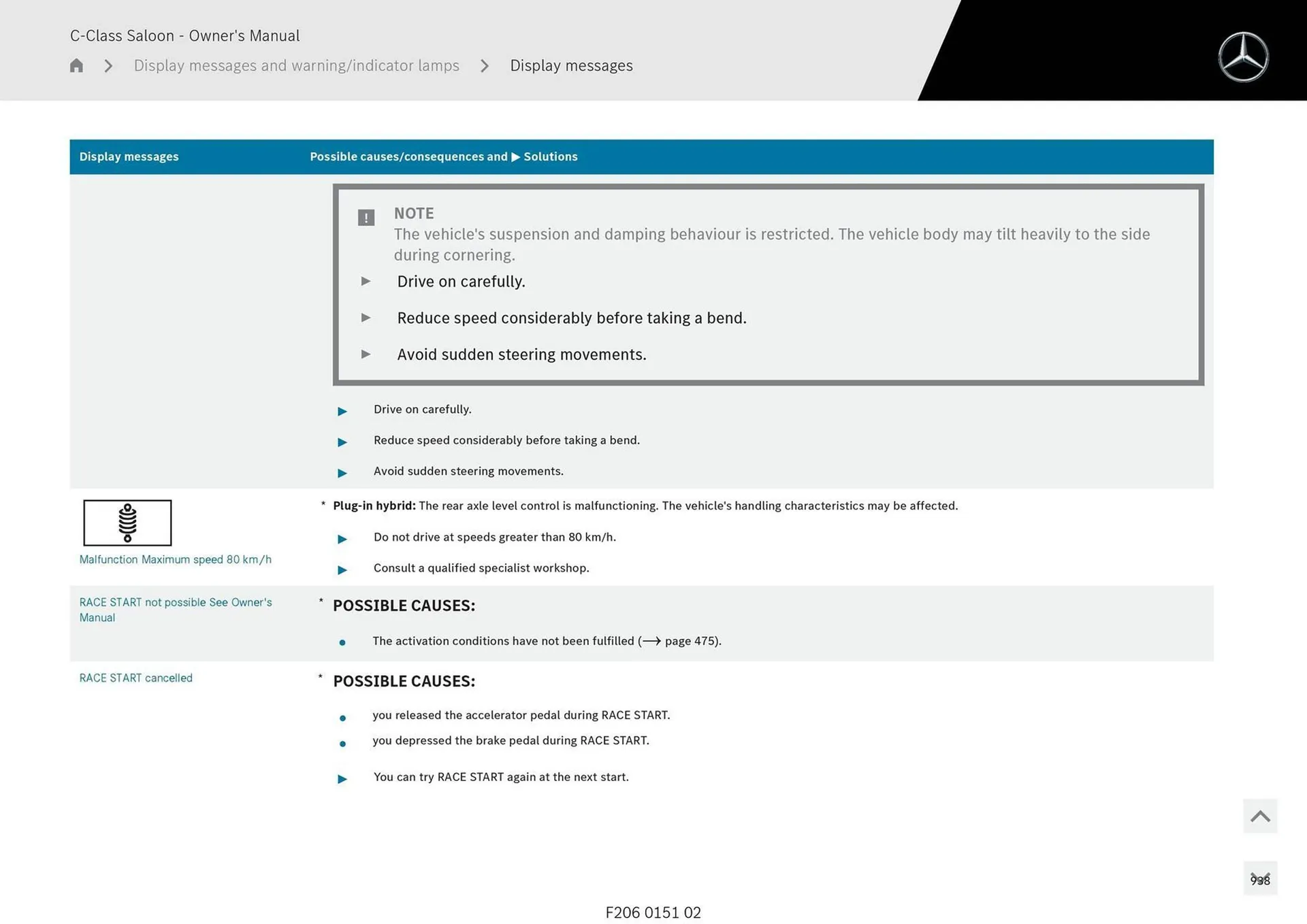 Mercedes-Benz catalogue - Catalogue valid from 28 April to 28 May 2025 - page 938
