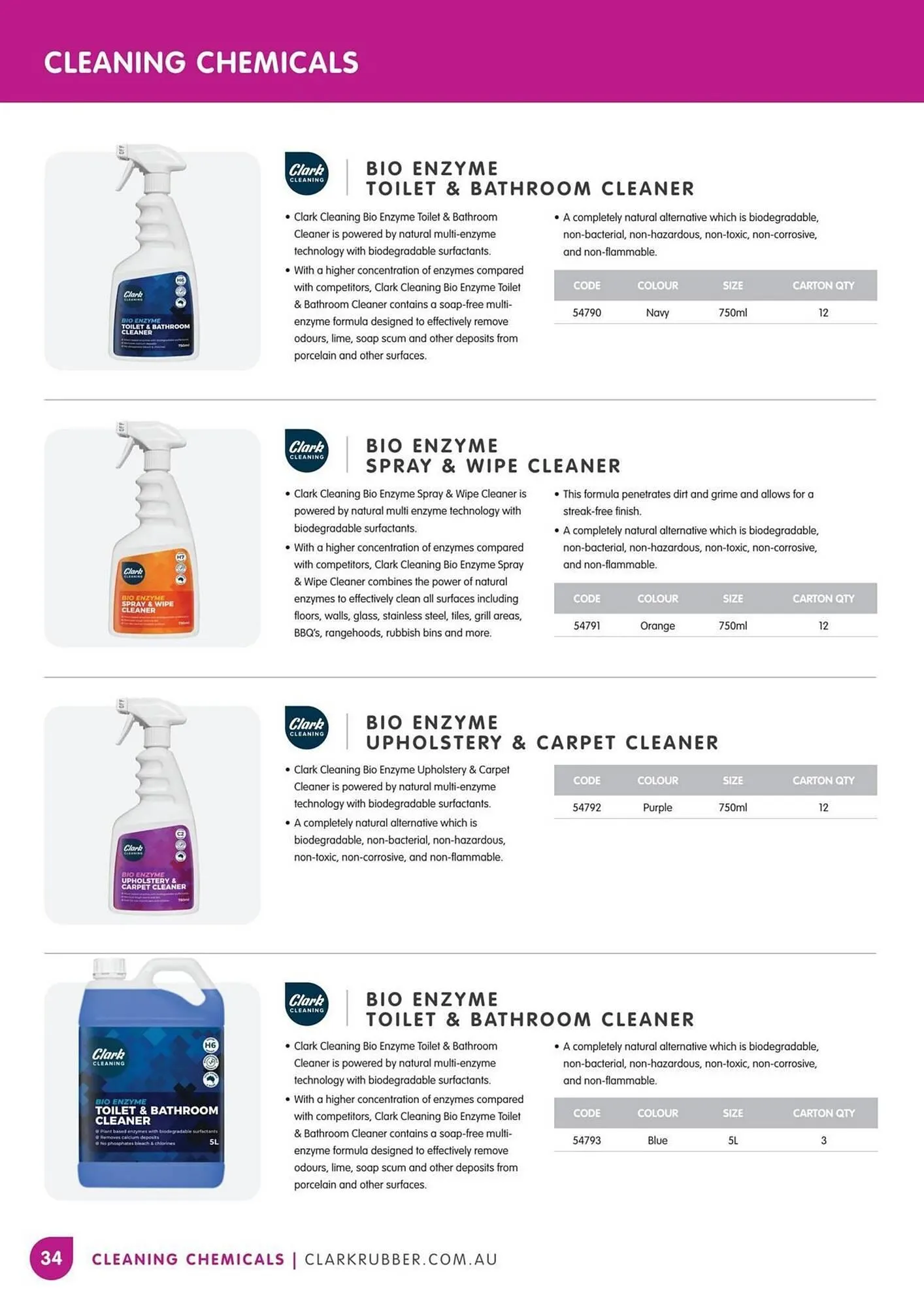 Clark Rubber catalogue - Catalogue valid from 1 January to 31 January 2026 - page 34