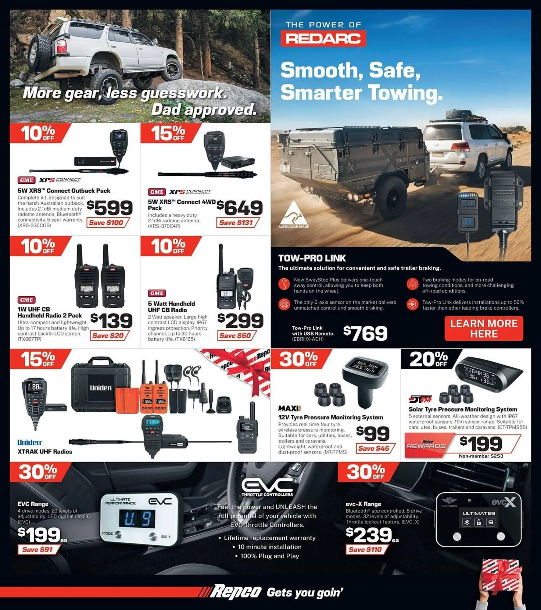 Repco catalogue - Catalogue valid from 27 August to 5 September 2025 - page 10