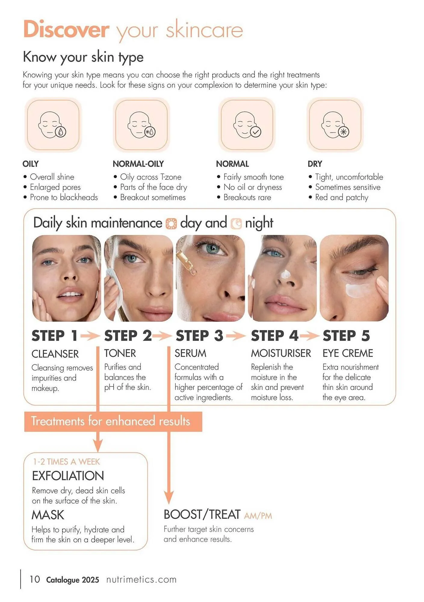 Nutrimetics catalogue - Catalogue valid from 16 January to 31 December 2025 - page 10