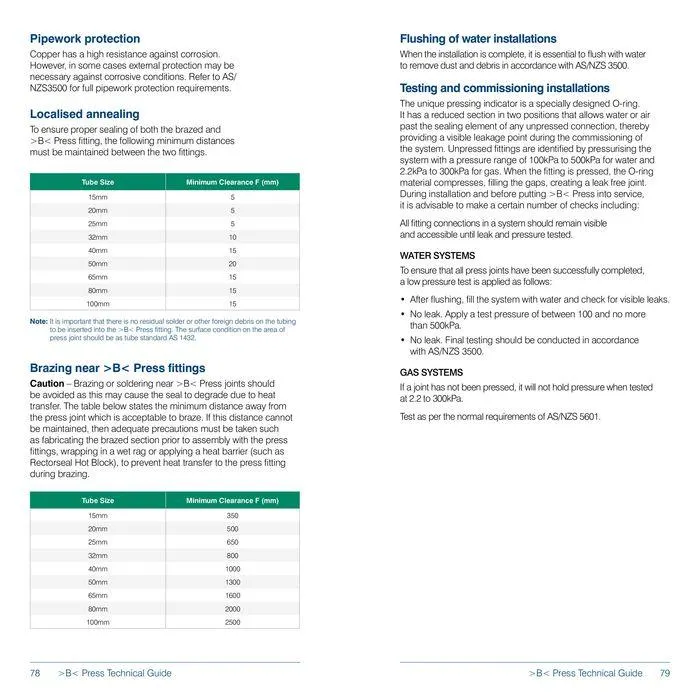 >B< Press Fitting System - Catalogue valid from 24 May to 24 May 2025 - page 40