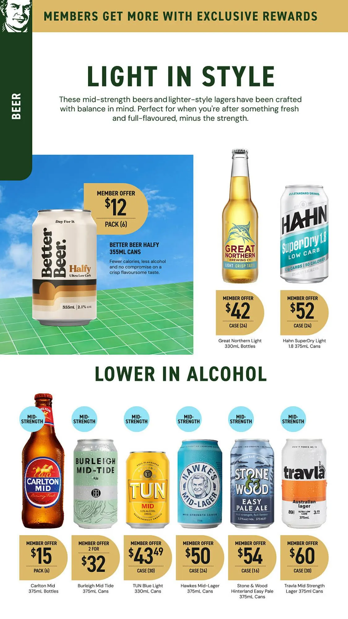 Dan Murphy's catalogue - Catalogue valid from 8 January to 28 January 2026 - page 34