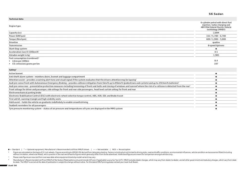 S6 - Catalogue valid from 11 September to 11 September 2025 - page 2