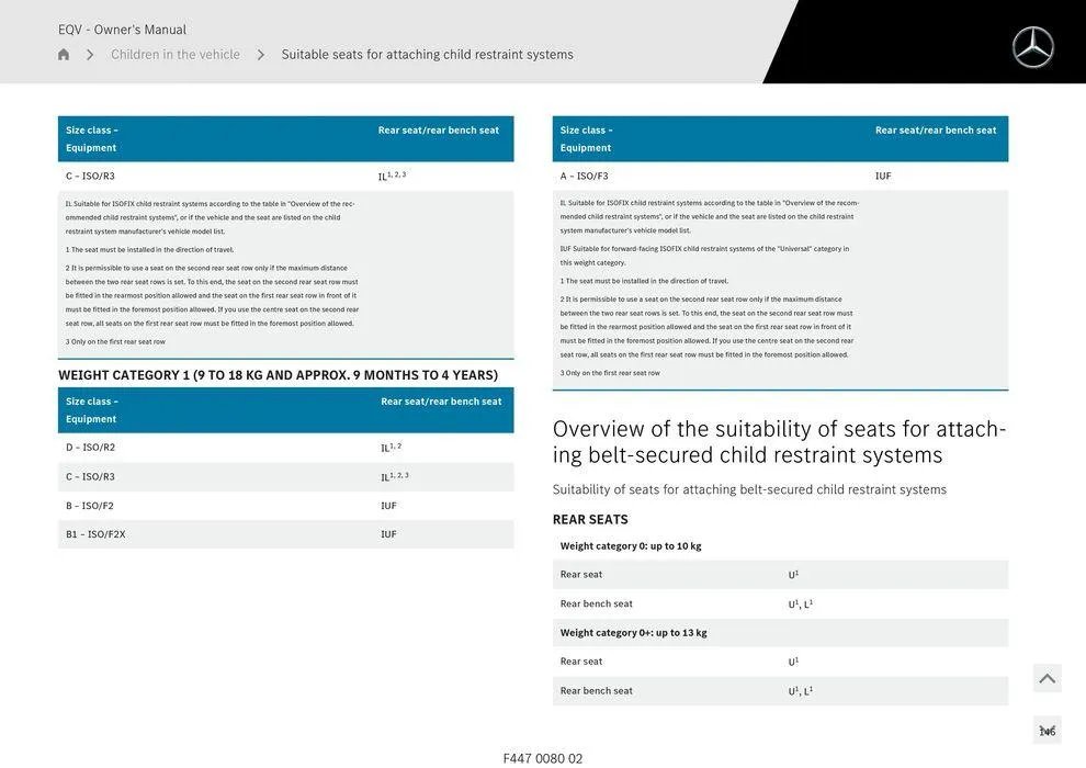EQV MPV - Catalogue valid from 11 September to 11 September 2025 - page 146