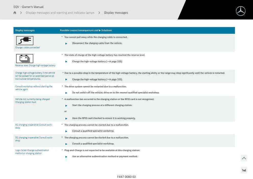 EQV MPV - Catalogue valid from 11 September to 11 September 2025 - page 716