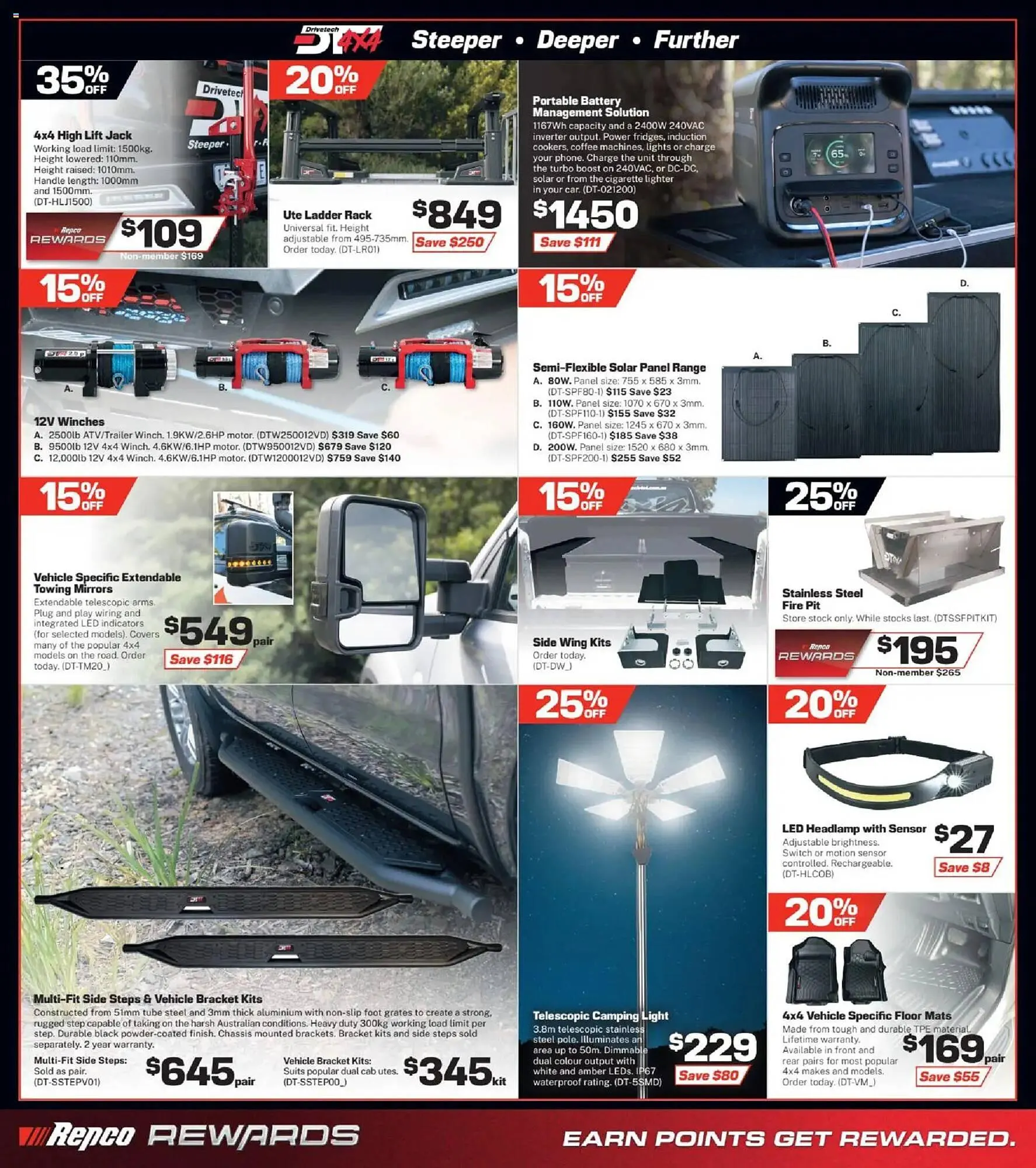 Repco catalogue - Catalogue valid from 19 March to 2 April 2026 - page 4