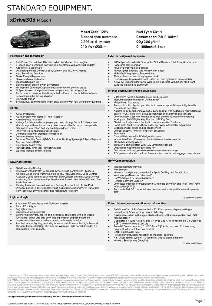 The BMW X5 - Catalogue valid from 15 May to 15 May 2025 - page 3