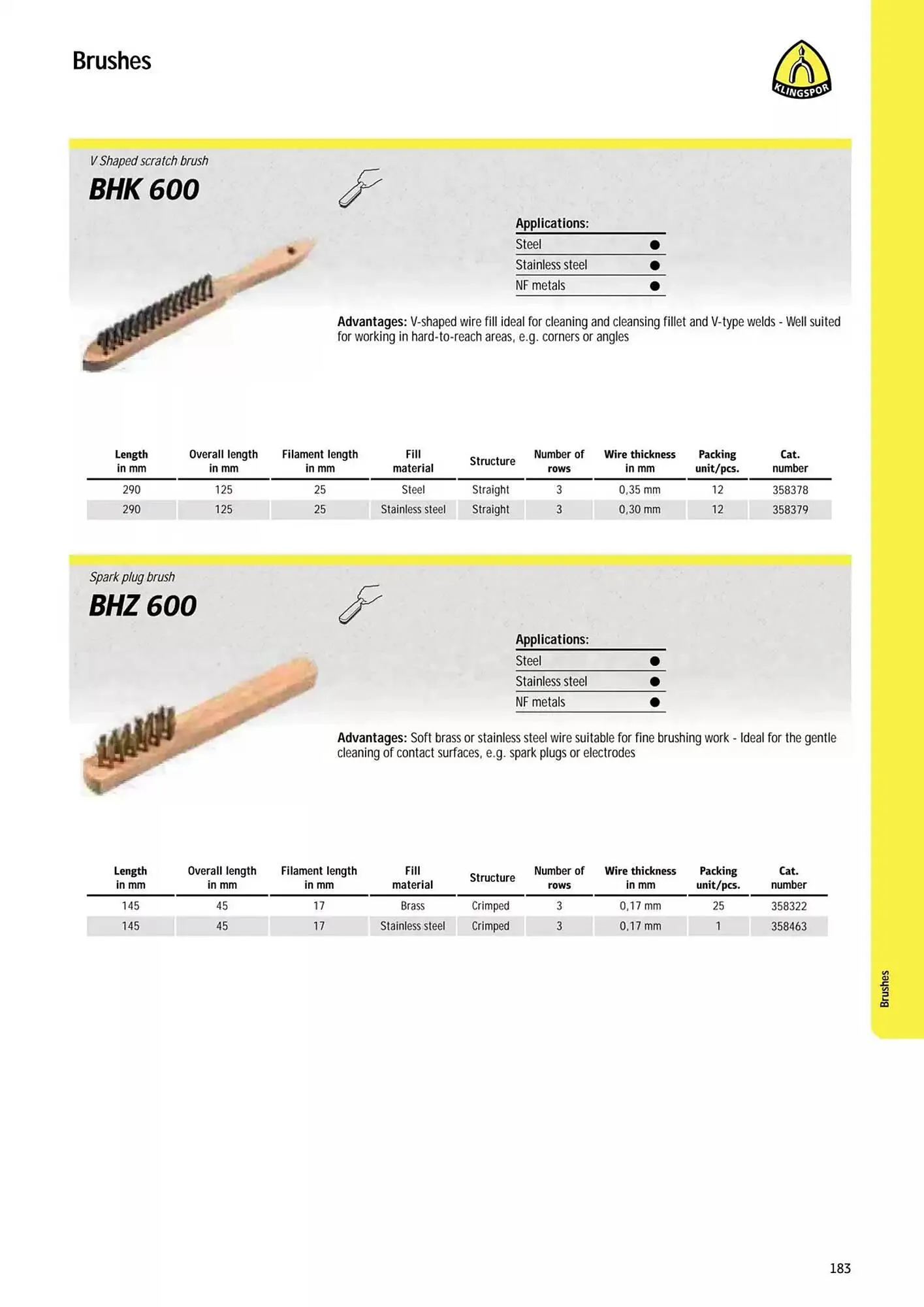 Kincrome catalogue - Catalogue valid from 5 November to 31 December 2025 - page 92