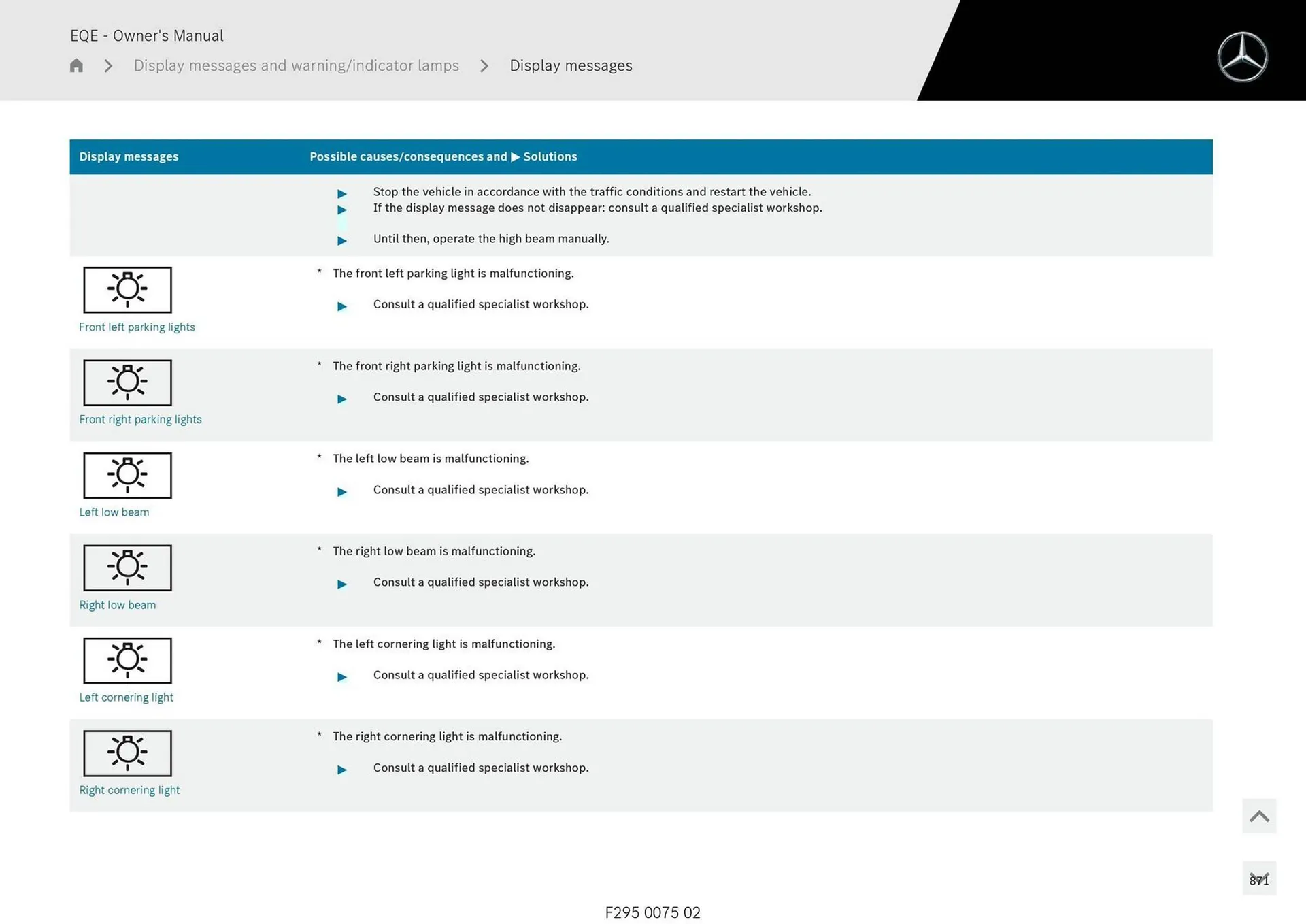 Mercedes-Benz catalogue - Catalogue valid from 11 September to 11 September 2025 - page 871