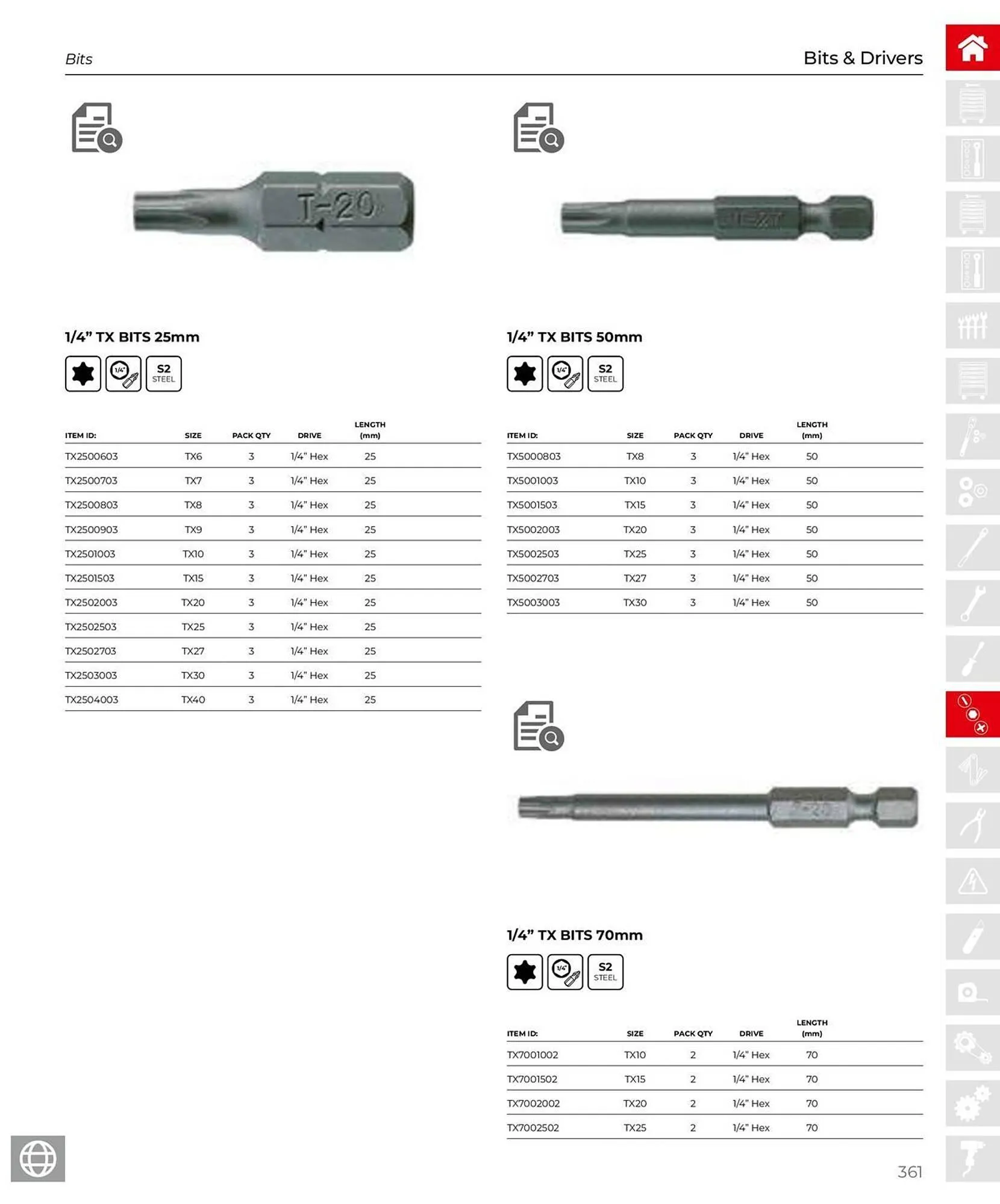 Teng Tools catalogue - Catalogue valid from 28 March to 31 December 2025 - page 362