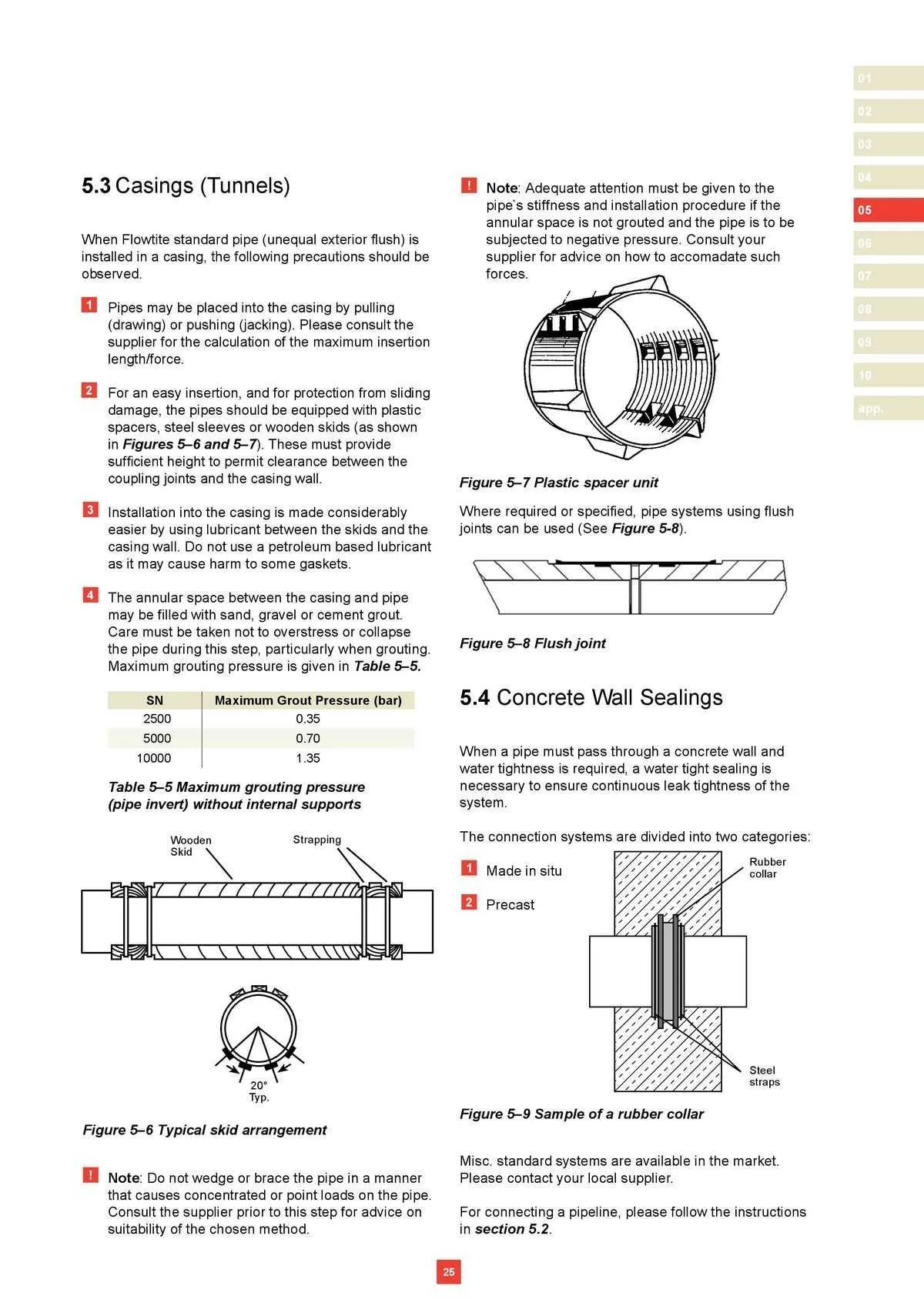 Reece Catalogue - Catalogue valid from 22 January to 31 December 2024 - page 21