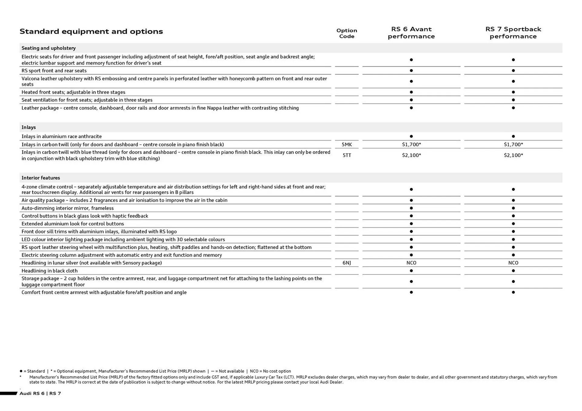 Audi catalogue - Catalogue valid from 7 August to 7 August 2026 - page 6