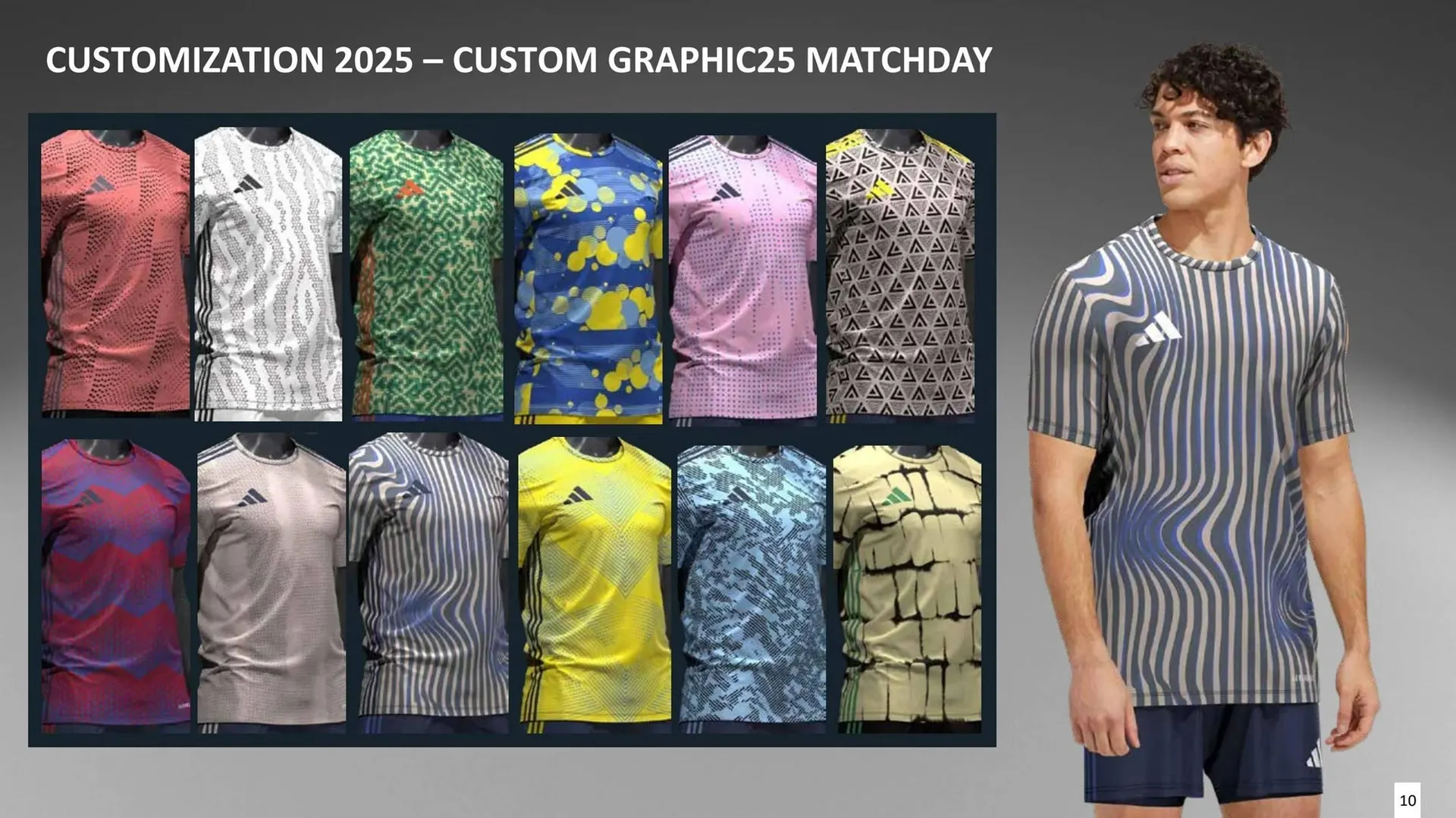 Adidas catalogue - Catalogue valid from 6 January to 31 December 2025 - page 11