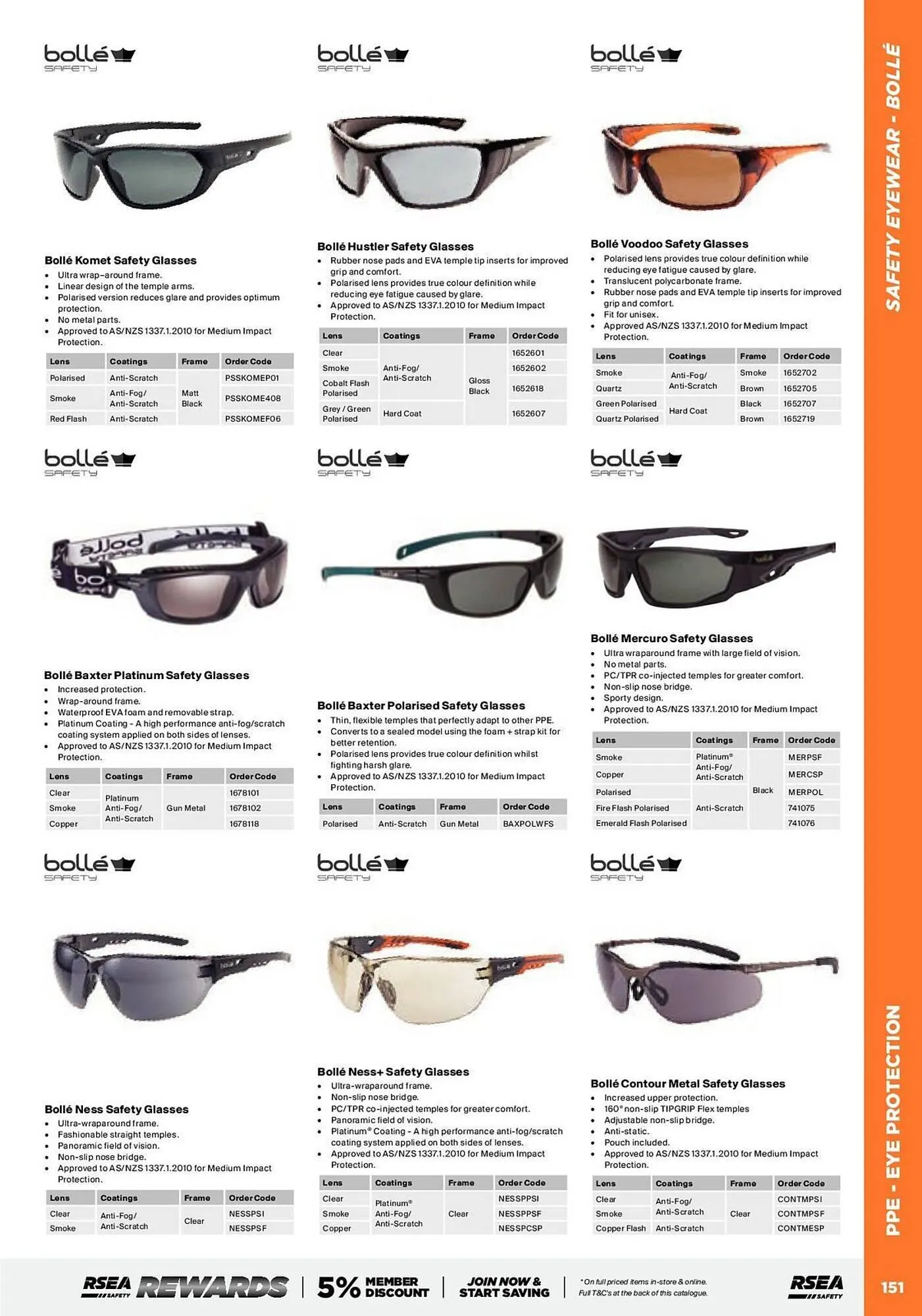 RSEA Safety catalogue - Catalogue valid from 12 September to 31 December 2024 - page 153