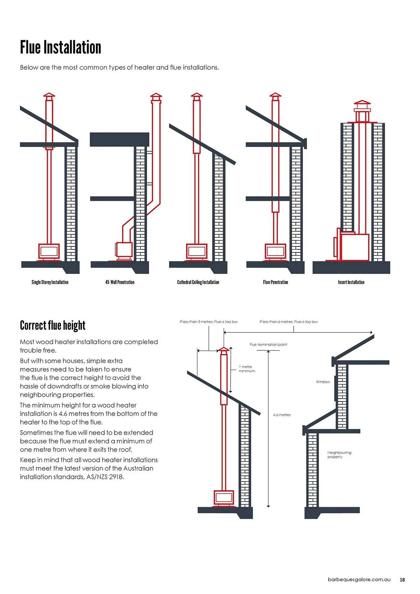 Barbeques Galore catalogue - Catalogue valid from 20 April to 31 August 2026 - page 19