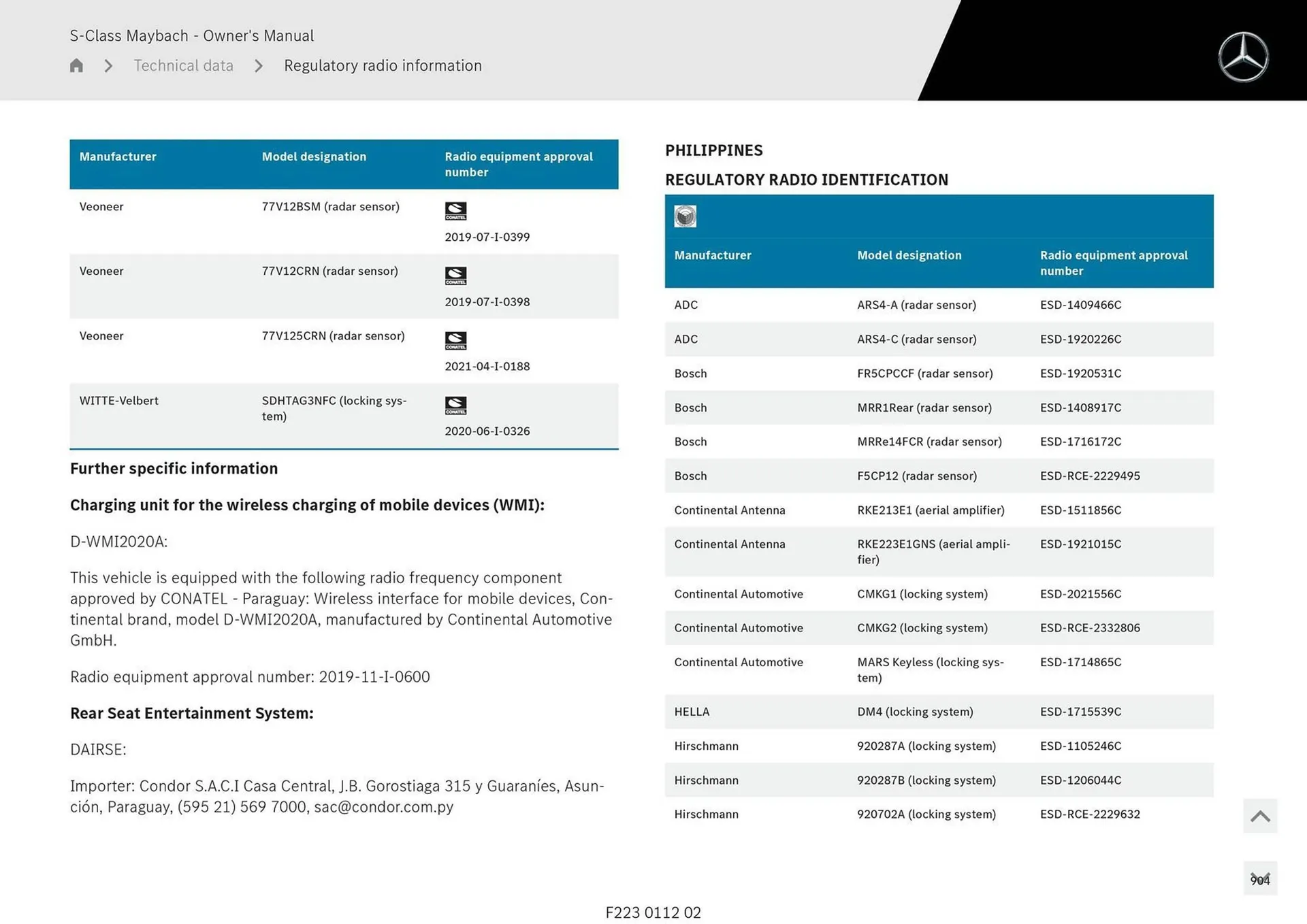 Mercedes-Benz catalogue - Catalogue valid from 1 May to 1 May 2026 - page 904