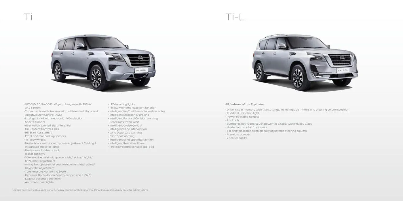 Patrol - Catalogue valid from 8 May to 8 May 2025 - page 6