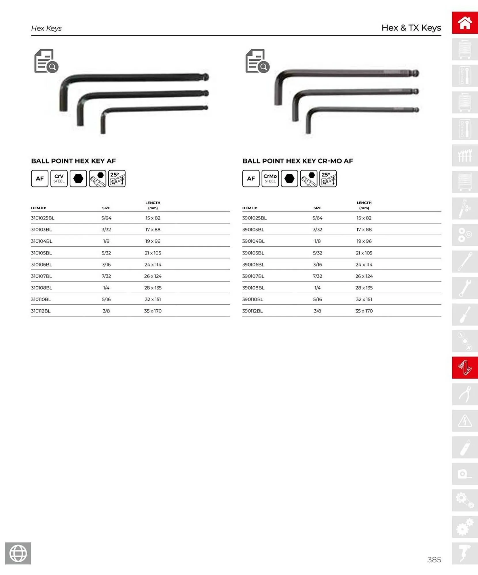 Teng Tools catalogue - Catalogue valid from 28 March to 31 December 2025 - page 386