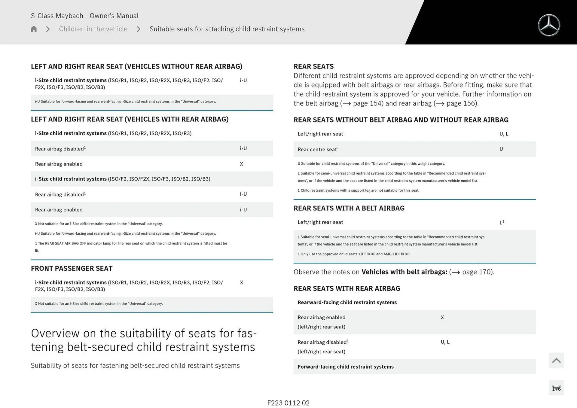 Mercedes-Benz catalogue - Catalogue valid from 1 May to 1 May 2026 - page 176
