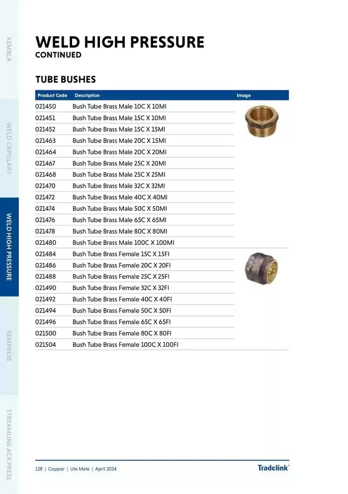 Ute Mate - Catalogue valid from 20 November to 31 December 2024 - page 136