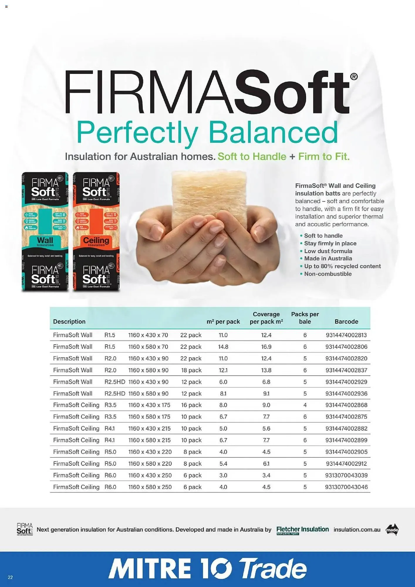 Mitre 10 catalogue - Catalogue valid from 13 May to 30 June 2026 - page 22