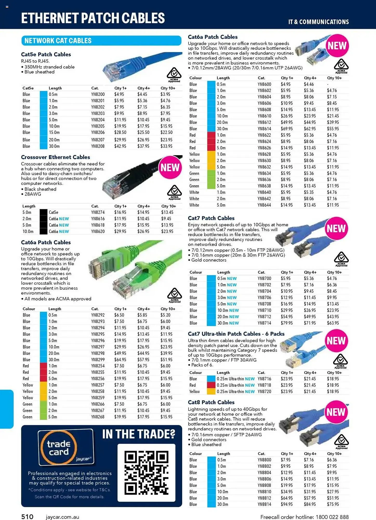 Jaycar Electronics catalogue - Catalogue valid from 8 July to 9 July 2026 - page 510