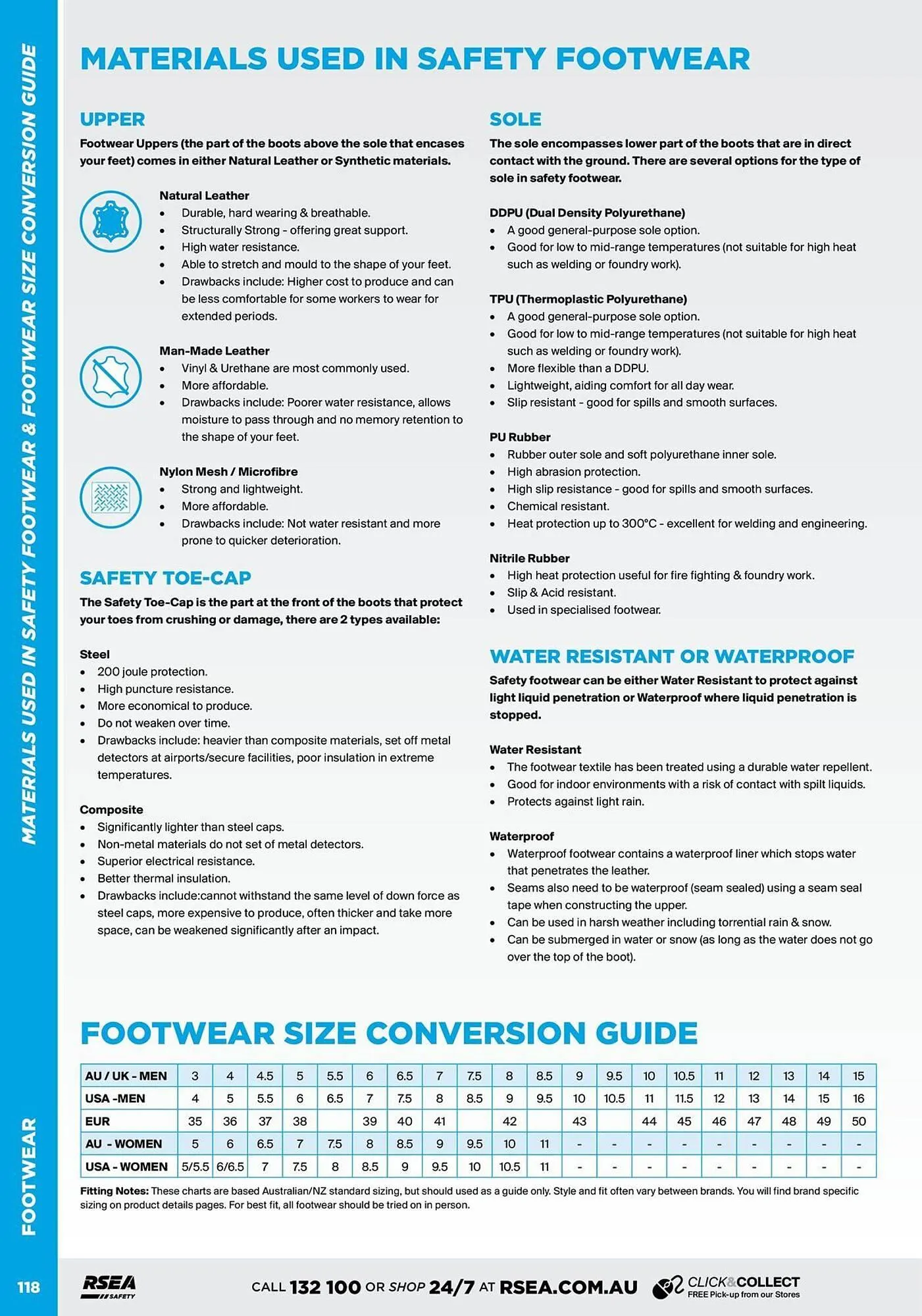RSEA Safety catalogue - Catalogue valid from 1 August to 31 December 2025 - page 30