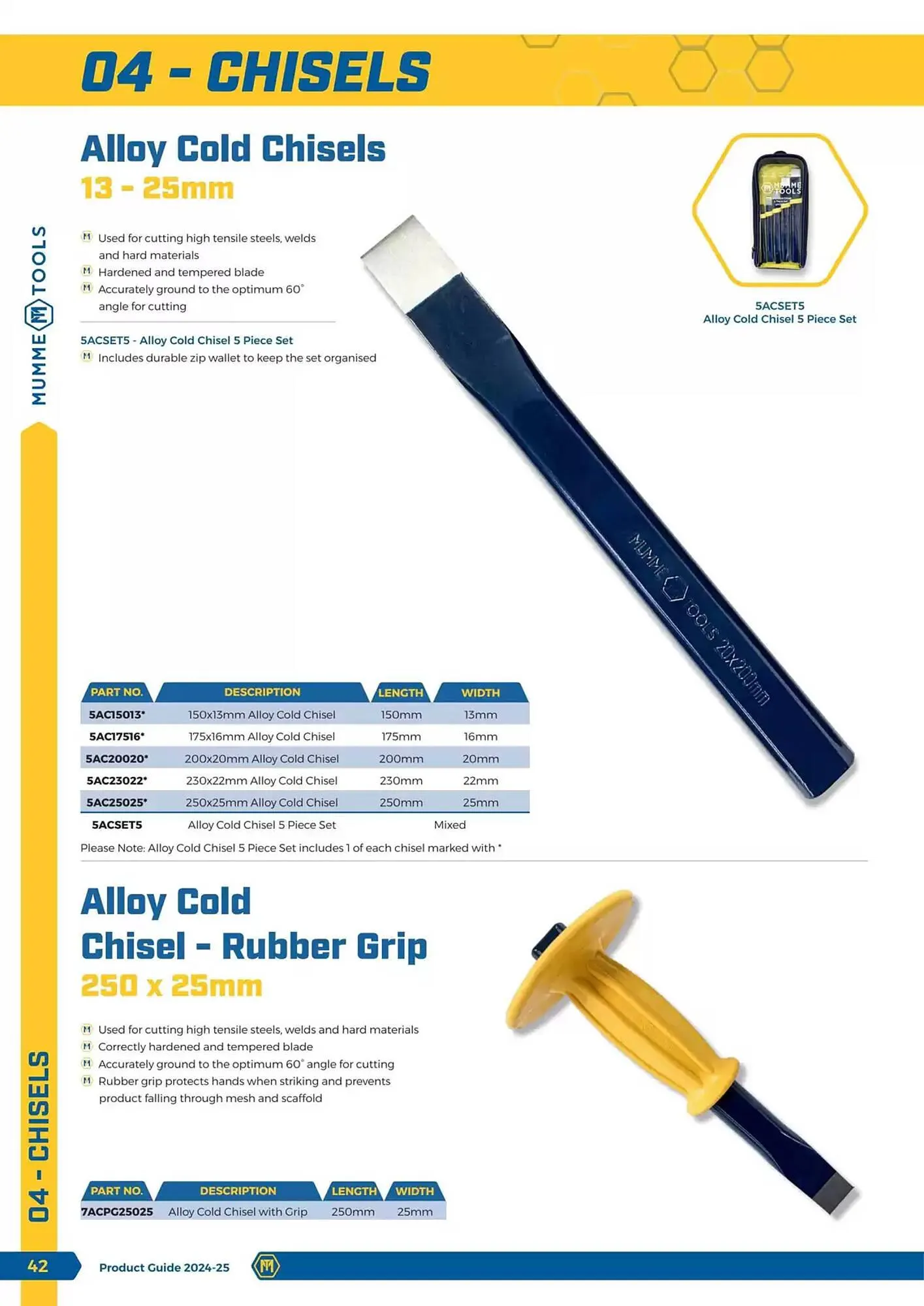 Kincrome catalogue - Catalogue valid from 5 November to 31 December 2025 - page 36