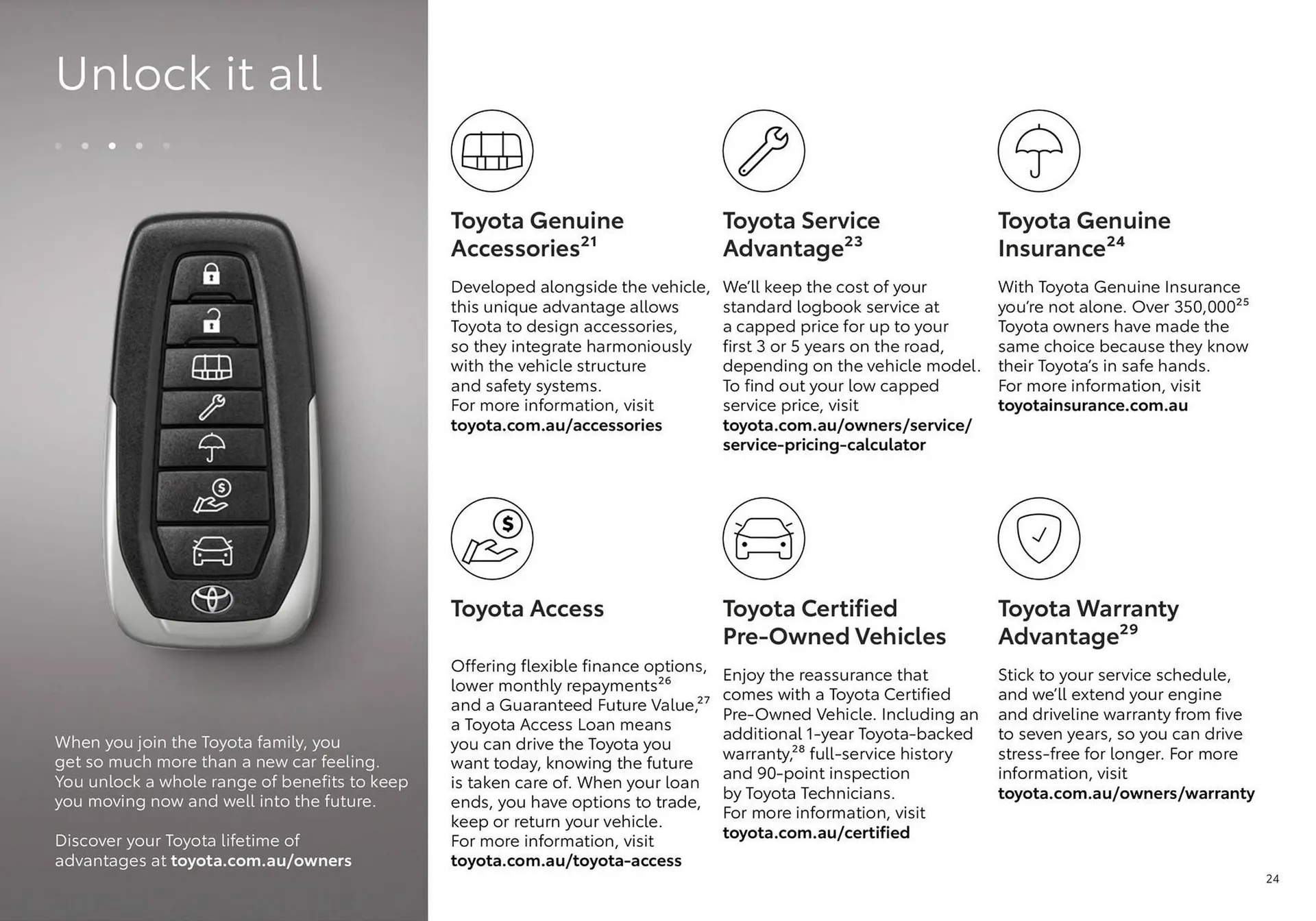 Toyota catalogue - Catalogue valid from 13 June to 13 June 2025 - page 24