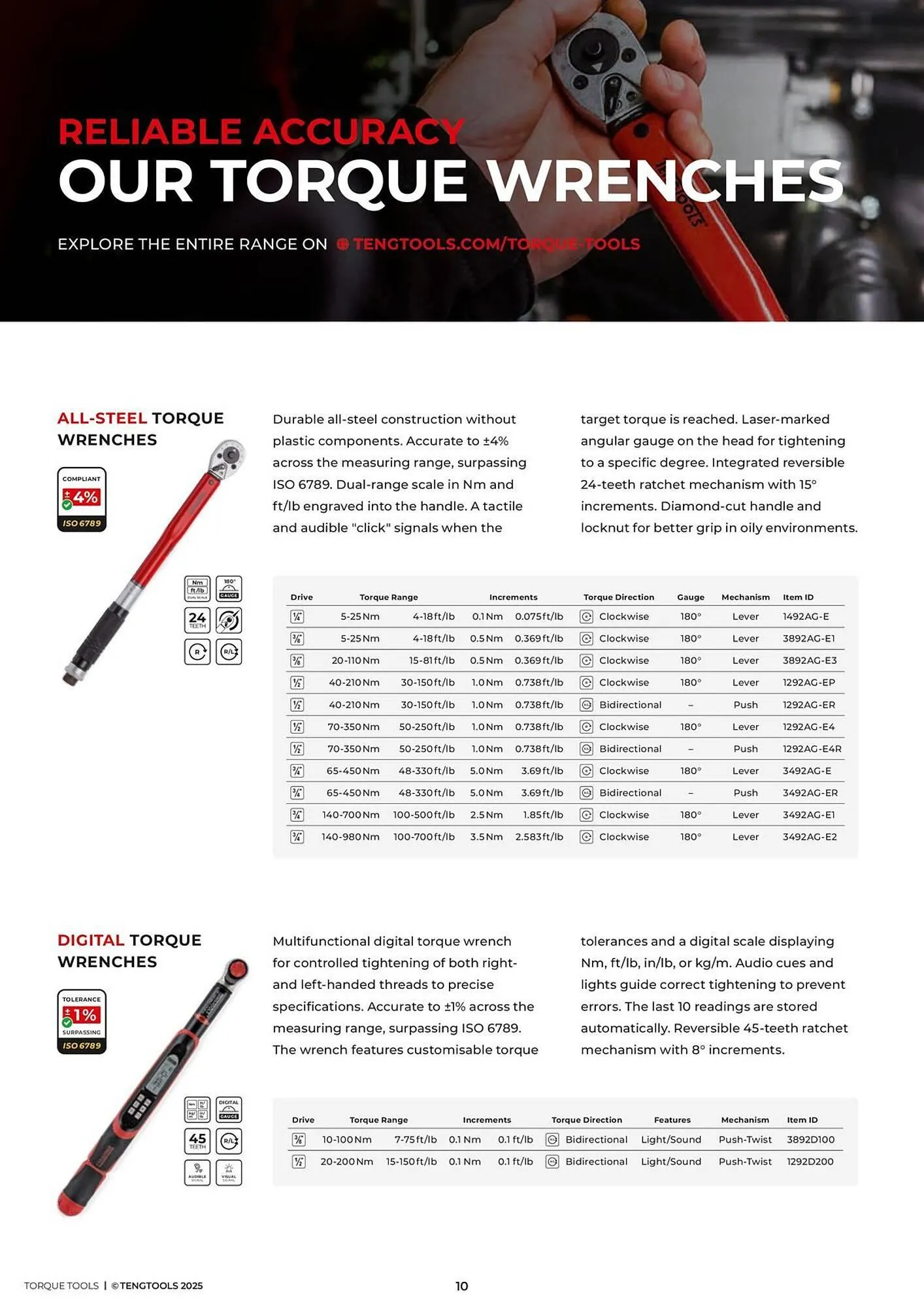 Teng Tools catalogue - Catalogue valid from 28 March to 31 December 2025 - page 10