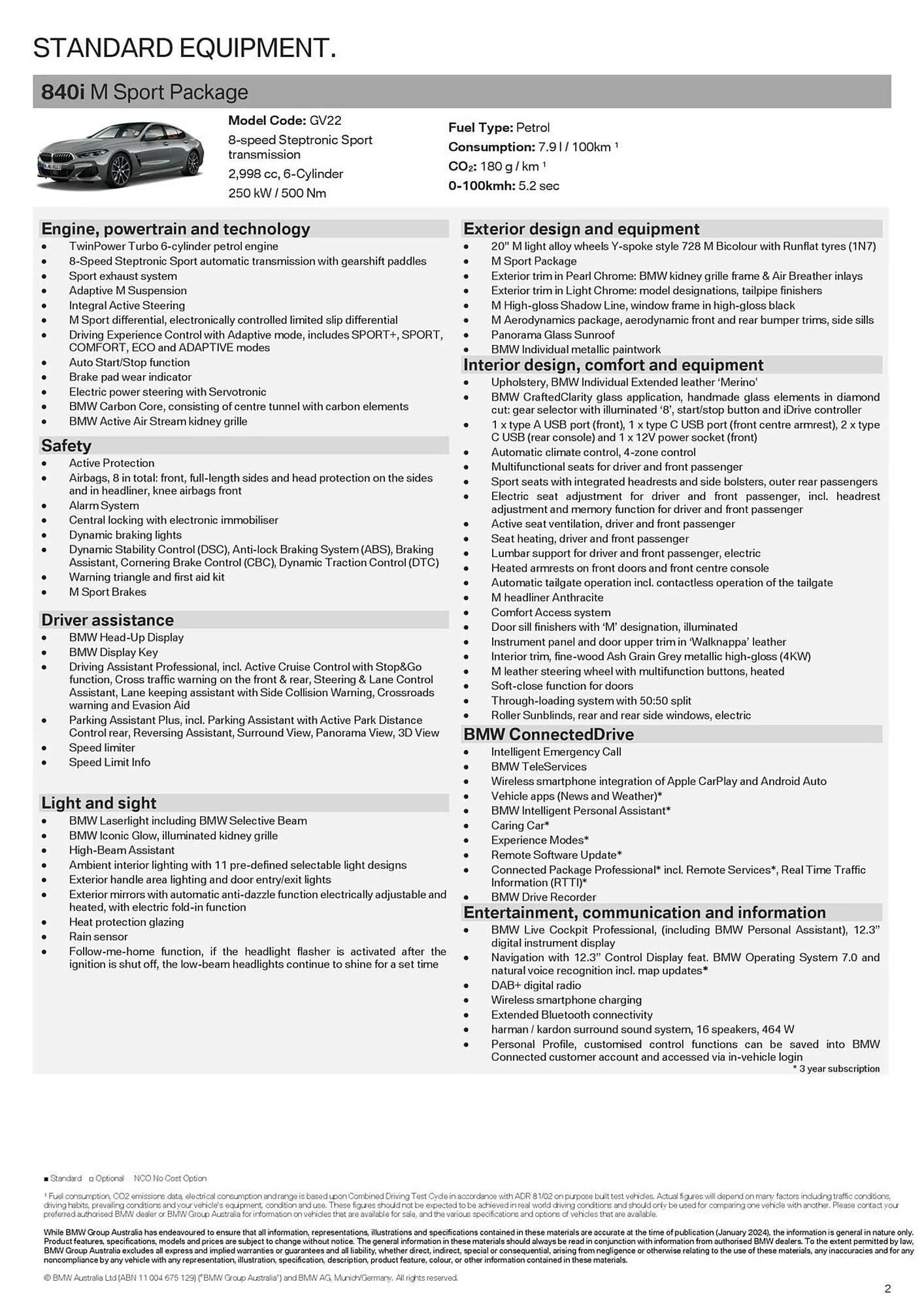 BMW catalogue - Catalogue valid from 28 April to 28 April 2026 - page 2