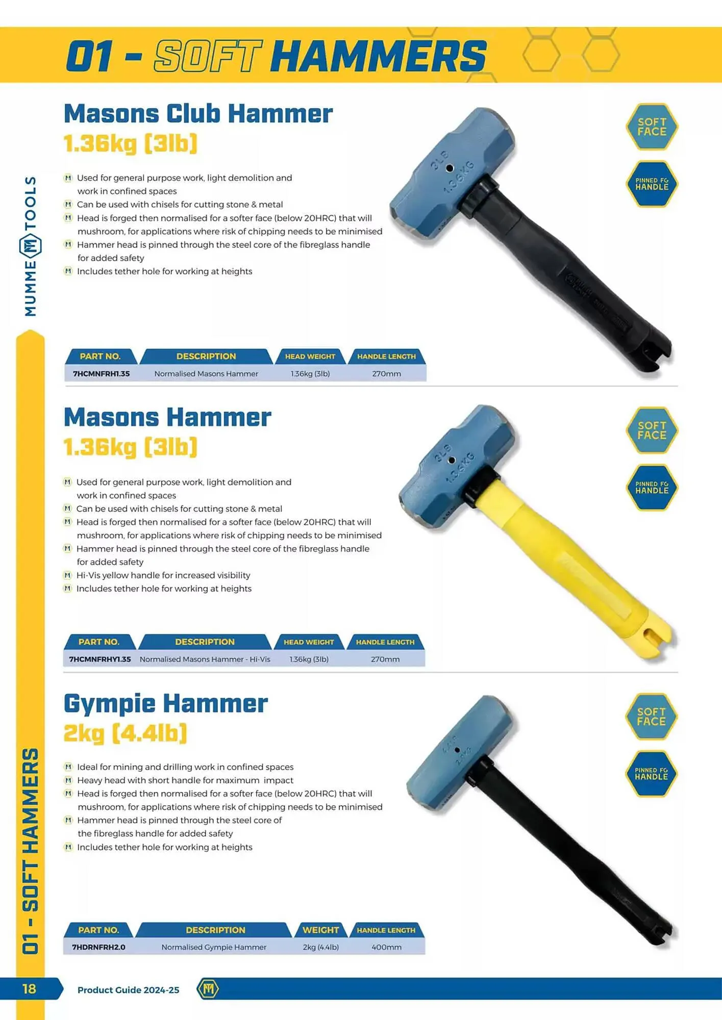 Kincrome catalogue - Catalogue valid from 5 November to 31 December 2025 - page 9