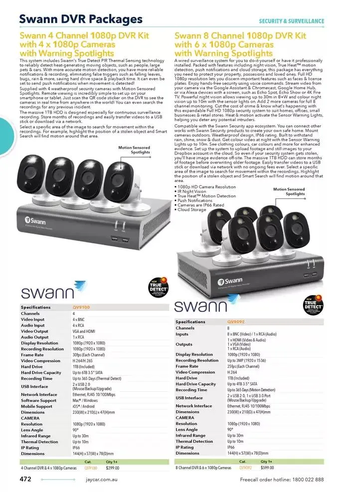 Celebrating 40 Years In Electronics - Catalogue valid from 4 March to 31 March 2025 - page 472