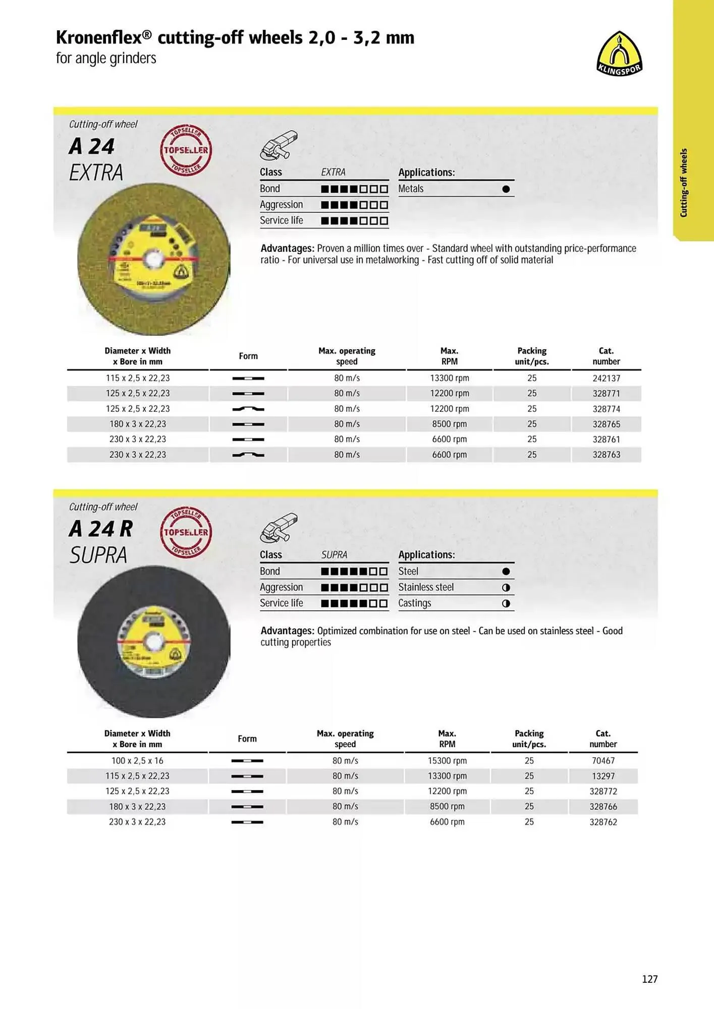Kincrome catalogue - Catalogue valid from 5 November to 31 December 2025 - page 30