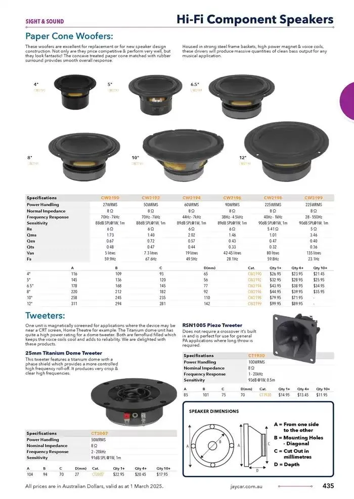 Celebrating 40 Years In Electronics - Catalogue valid from 4 March to 31 March 2025 - page 435