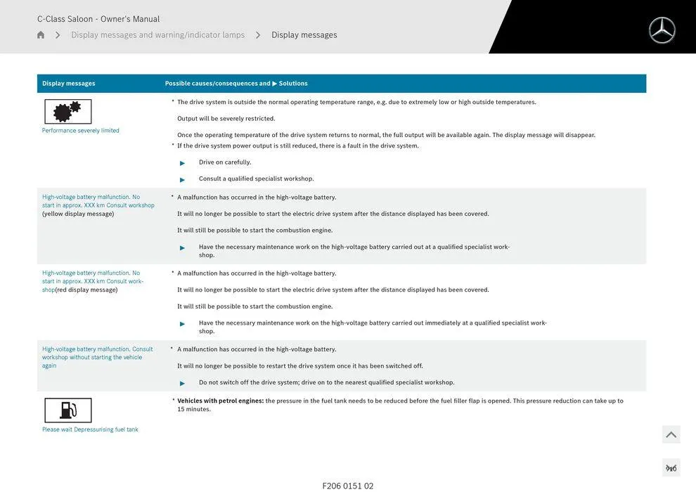 C-Class Sedan - Catalogue valid from 11 September to 11 September 2025 - page 910