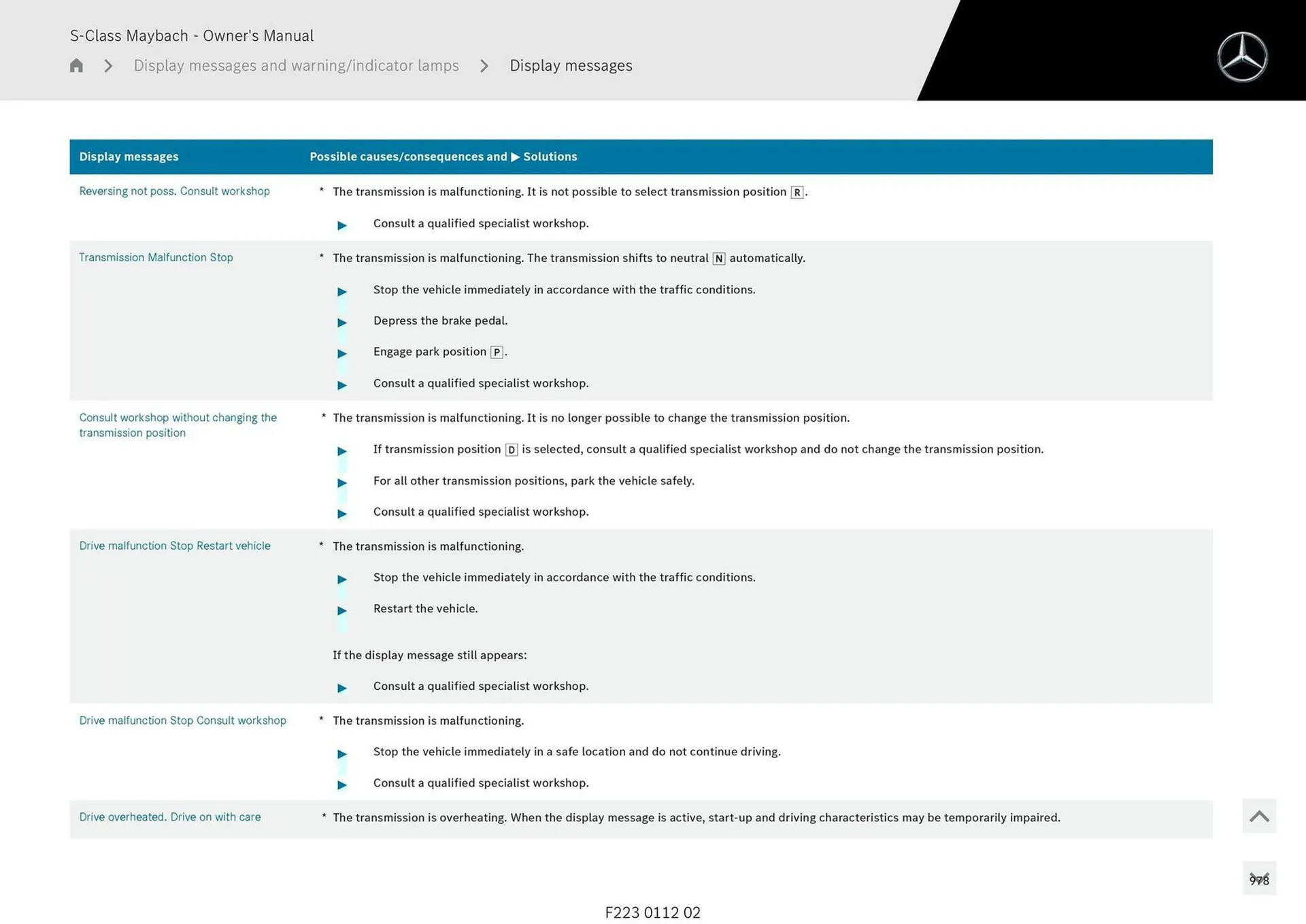 Mercedes-Benz catalogue - Catalogue valid from 1 May to 1 May 2026 - page 978