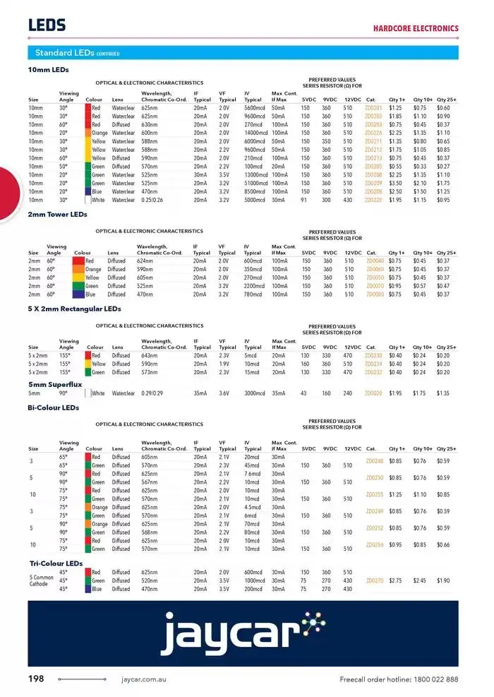 Celebrating 40 Years In Electronics - Catalogue valid from 4 March to 31 March 2025 - page 198